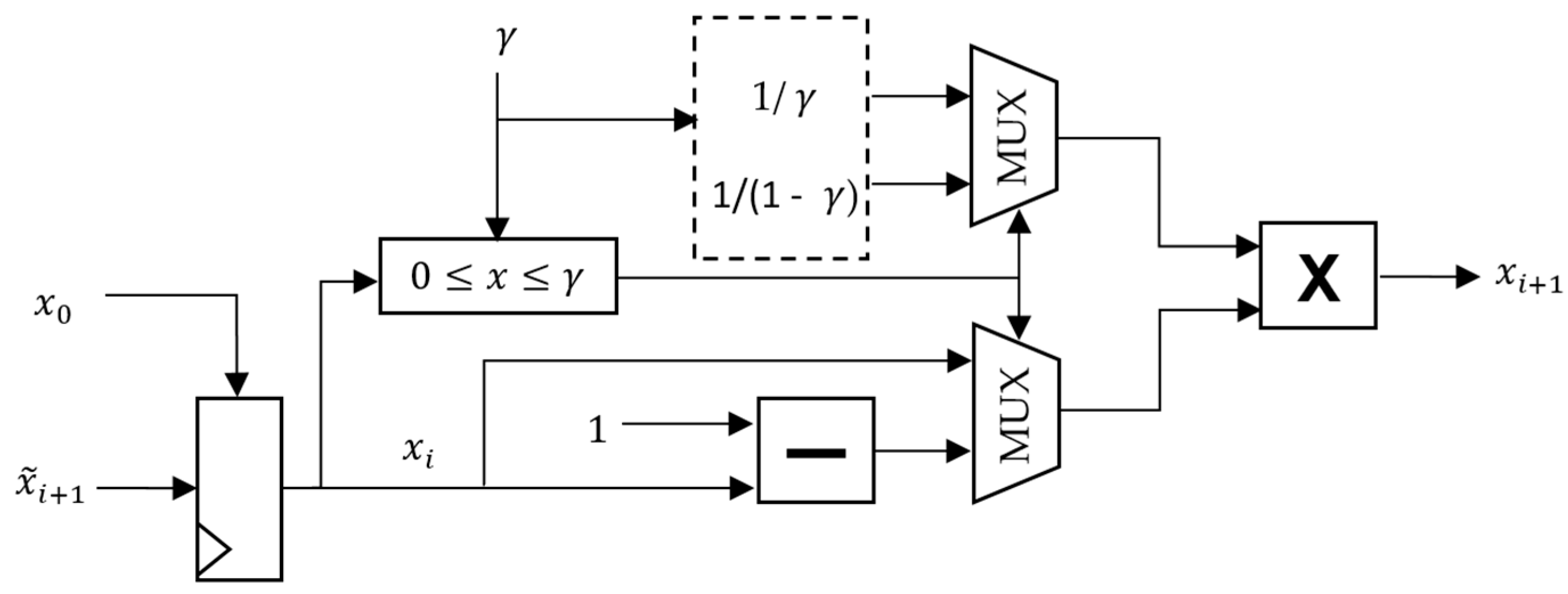 Sensors 17 00646 g004