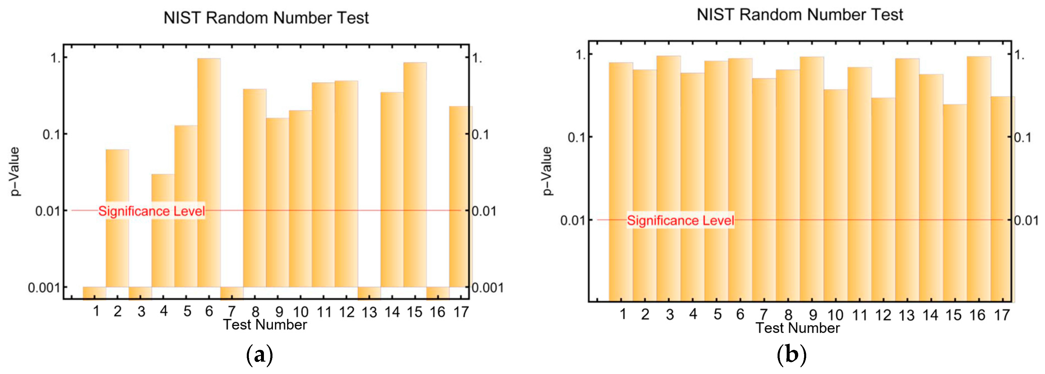 Sensors 17 00646 g009