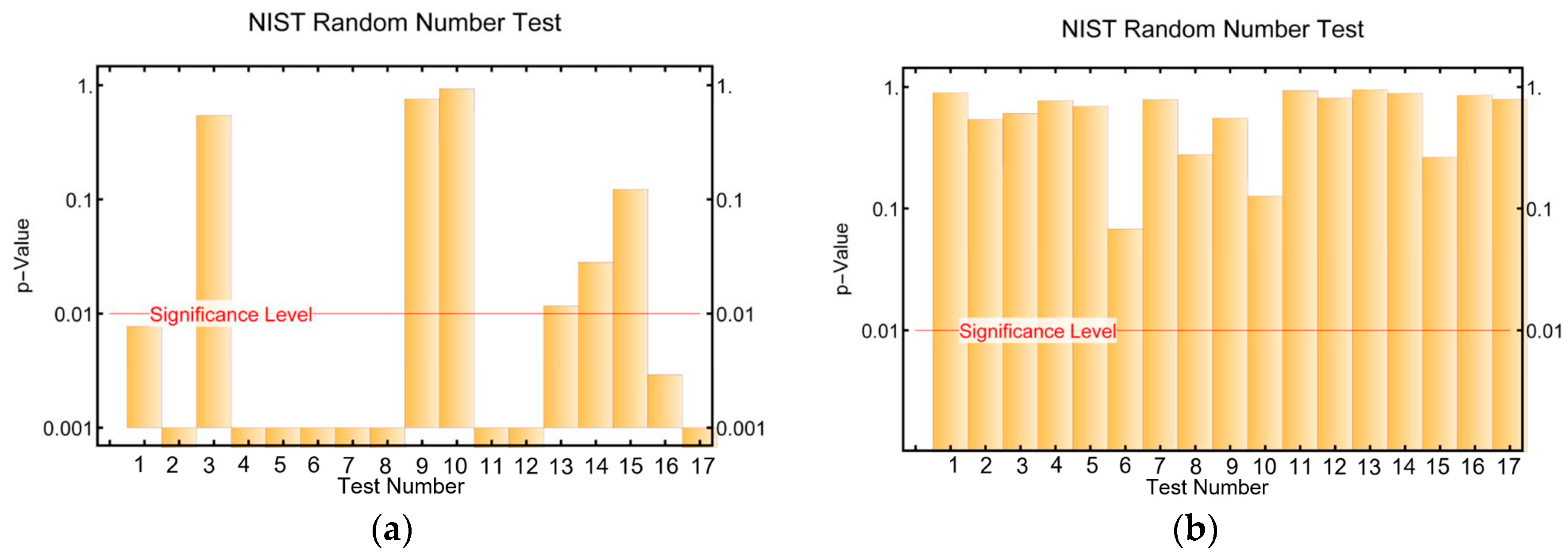 Sensors 17 00646 g012