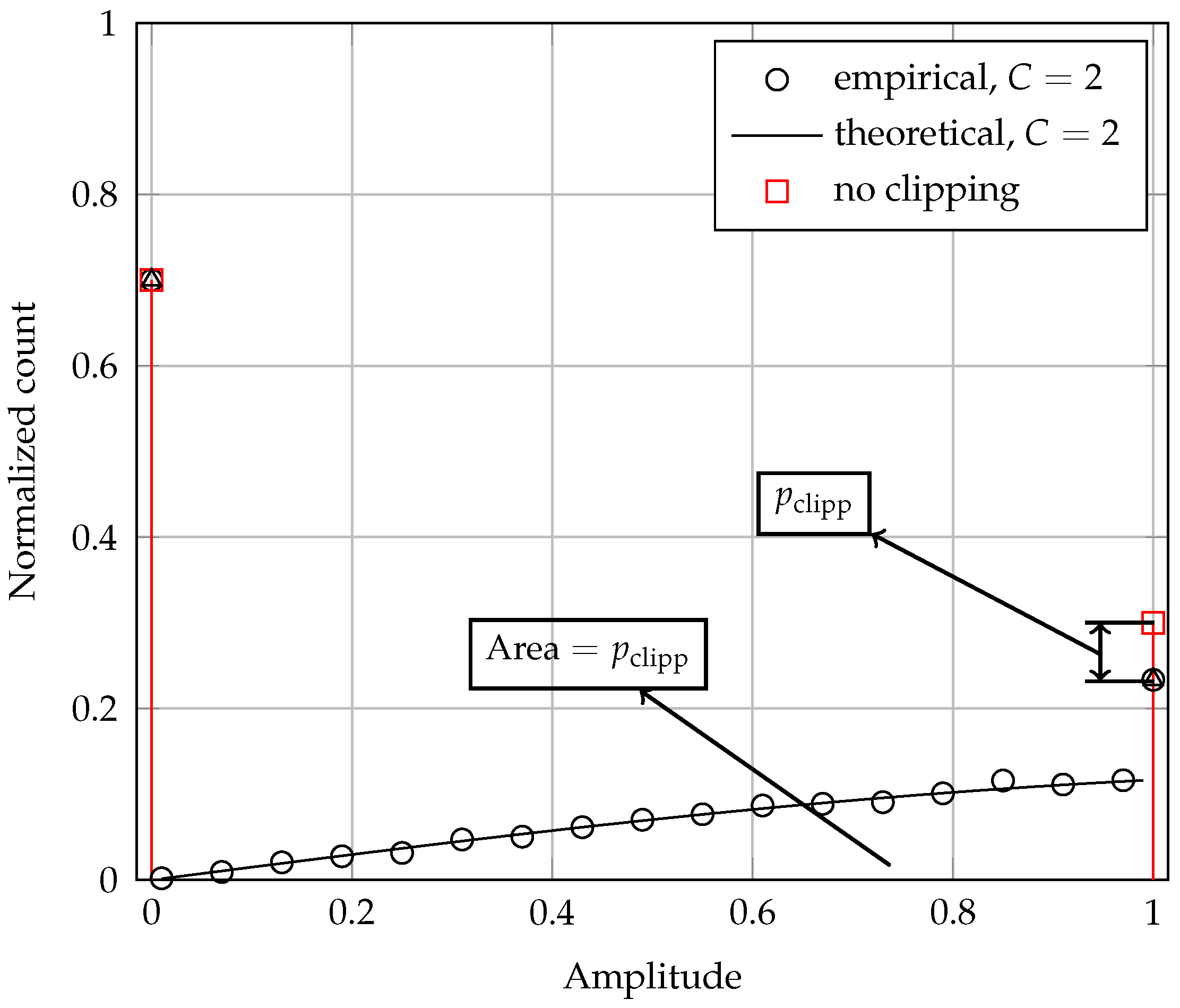 Sensors 17 00654 g001
