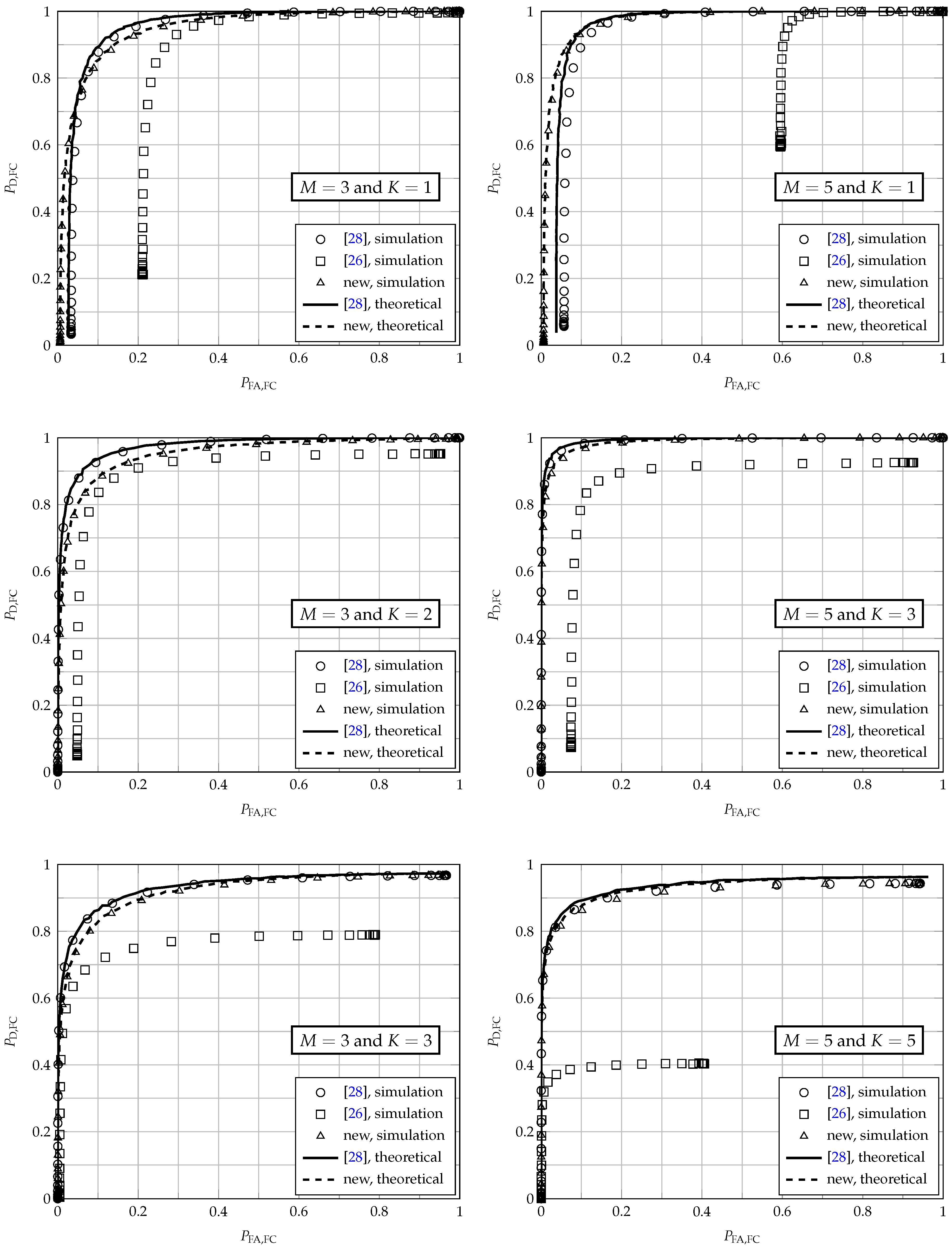 Sensors 17 00654 g003