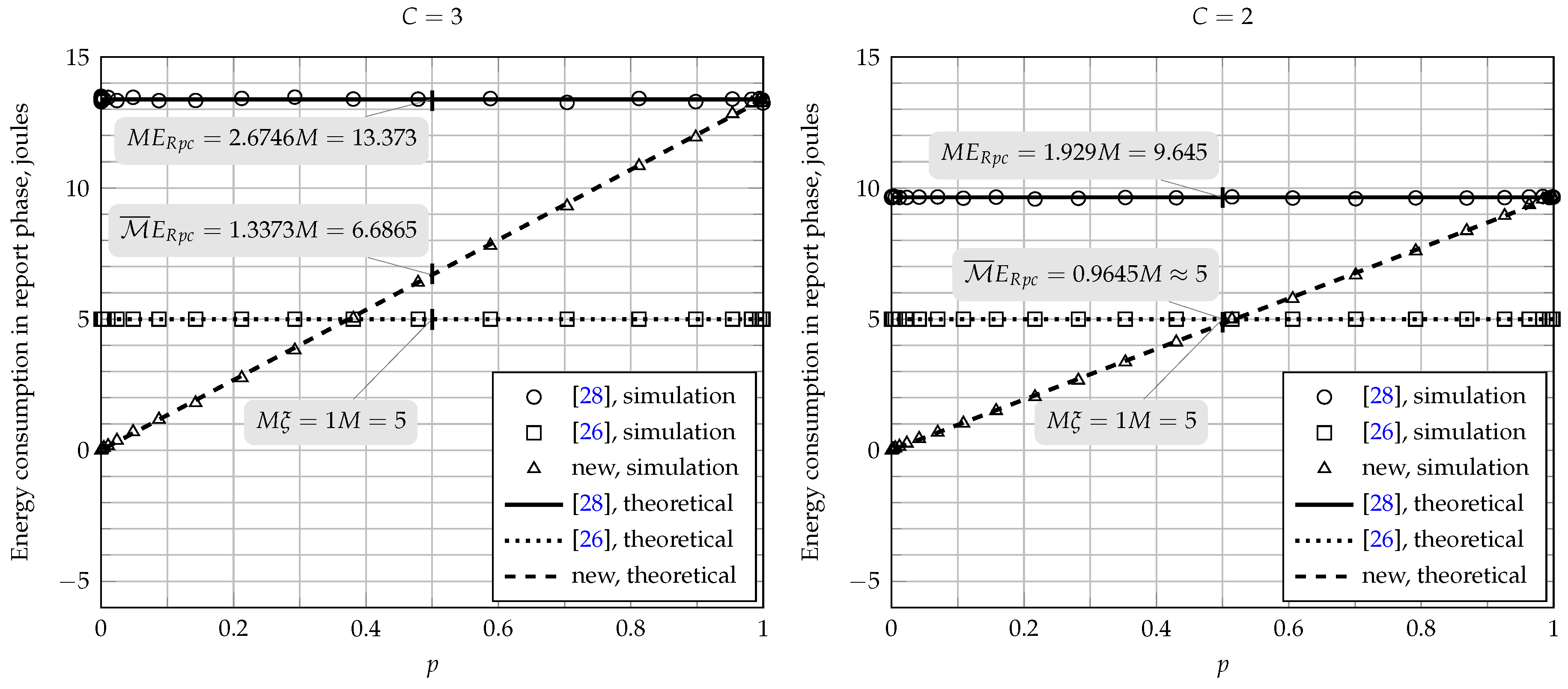 Sensors 17 00654 g004