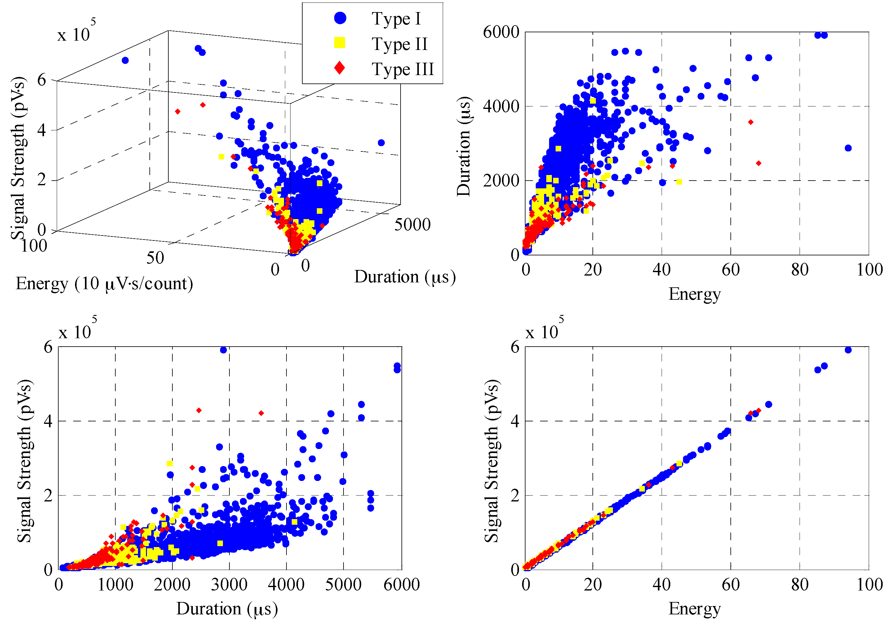 Sensors 17 00657 g009