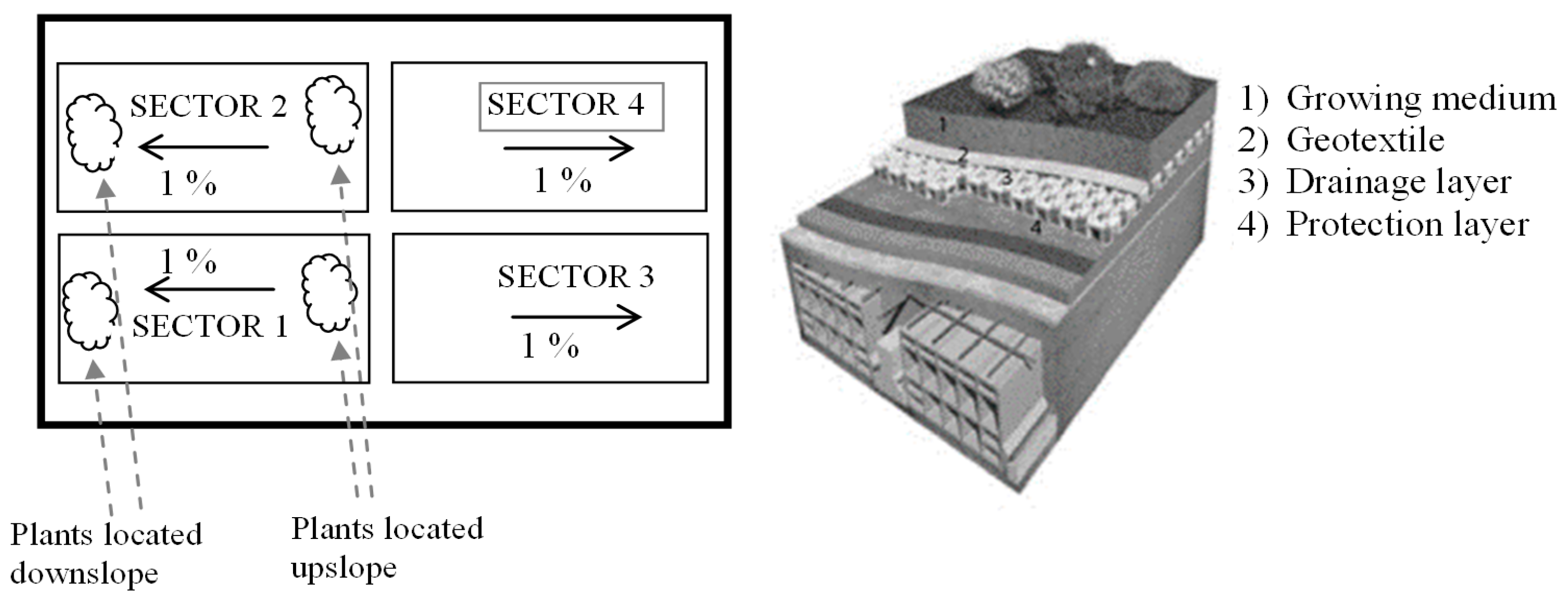 Sensors 17 00662 g001