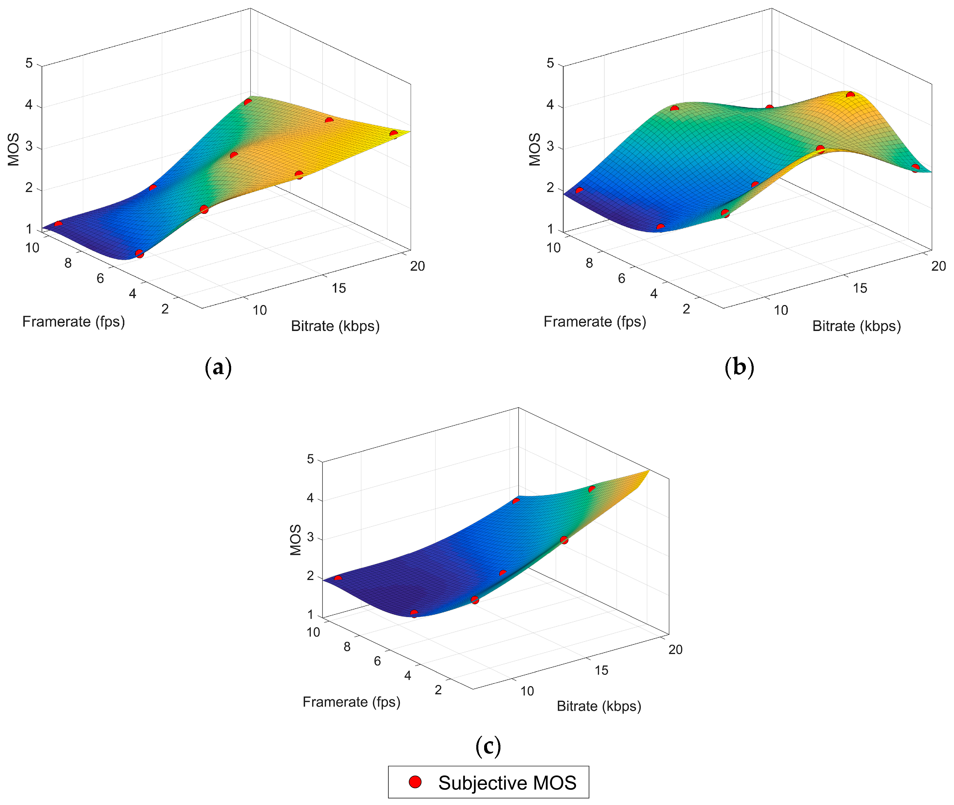 Sensors 17 00664 g001