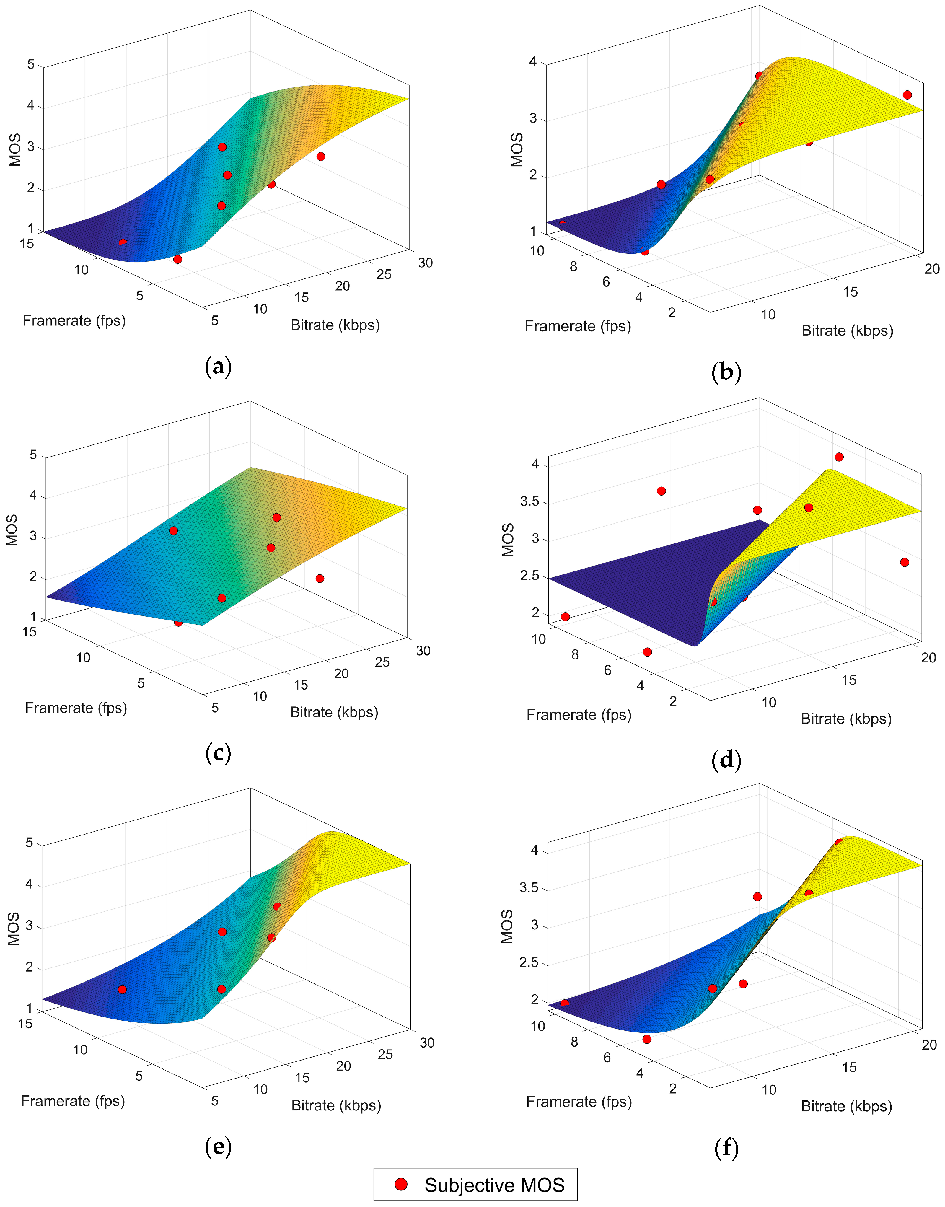 Sensors 17 00664 g002