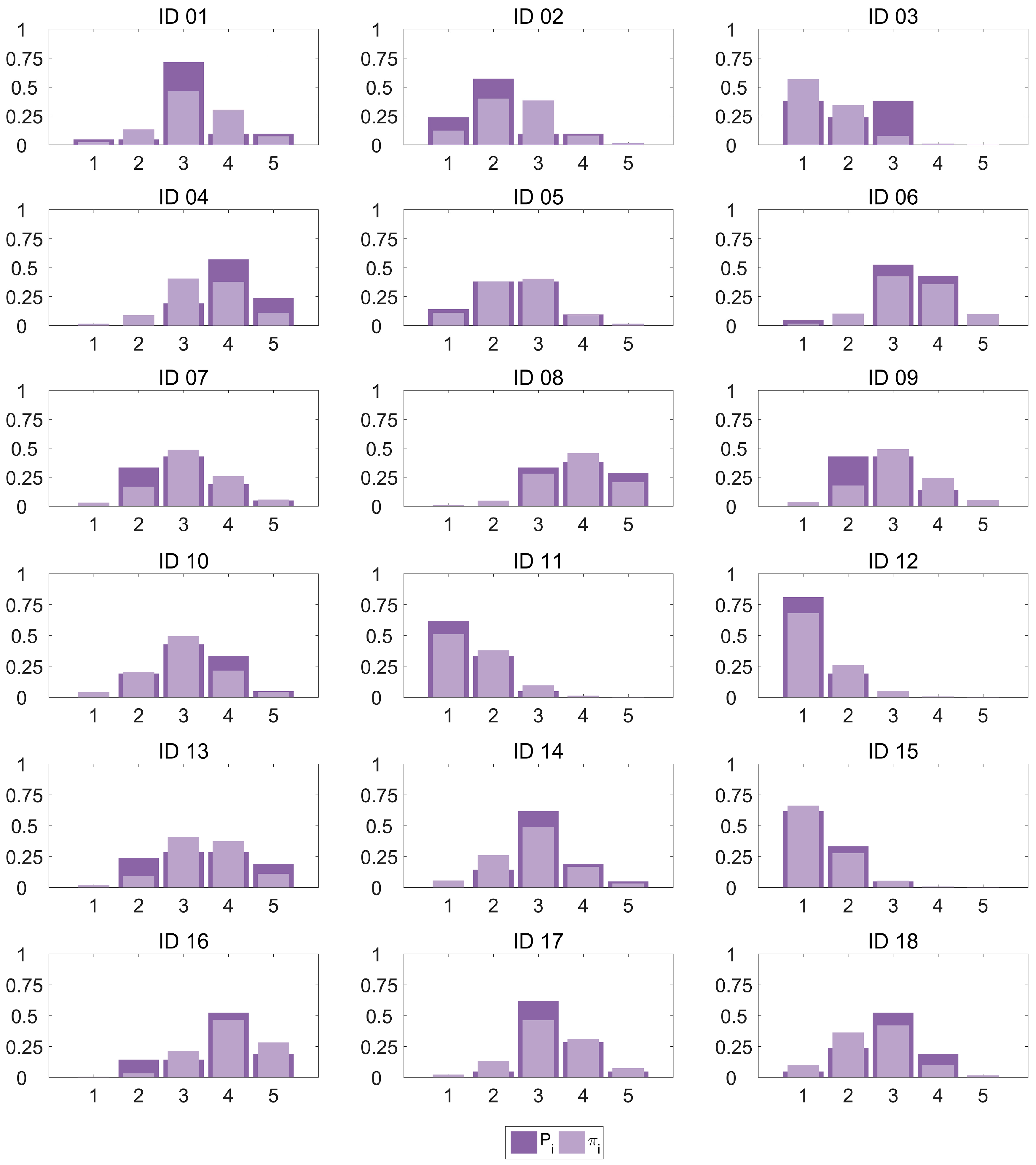 Sensors 17 00664 g003