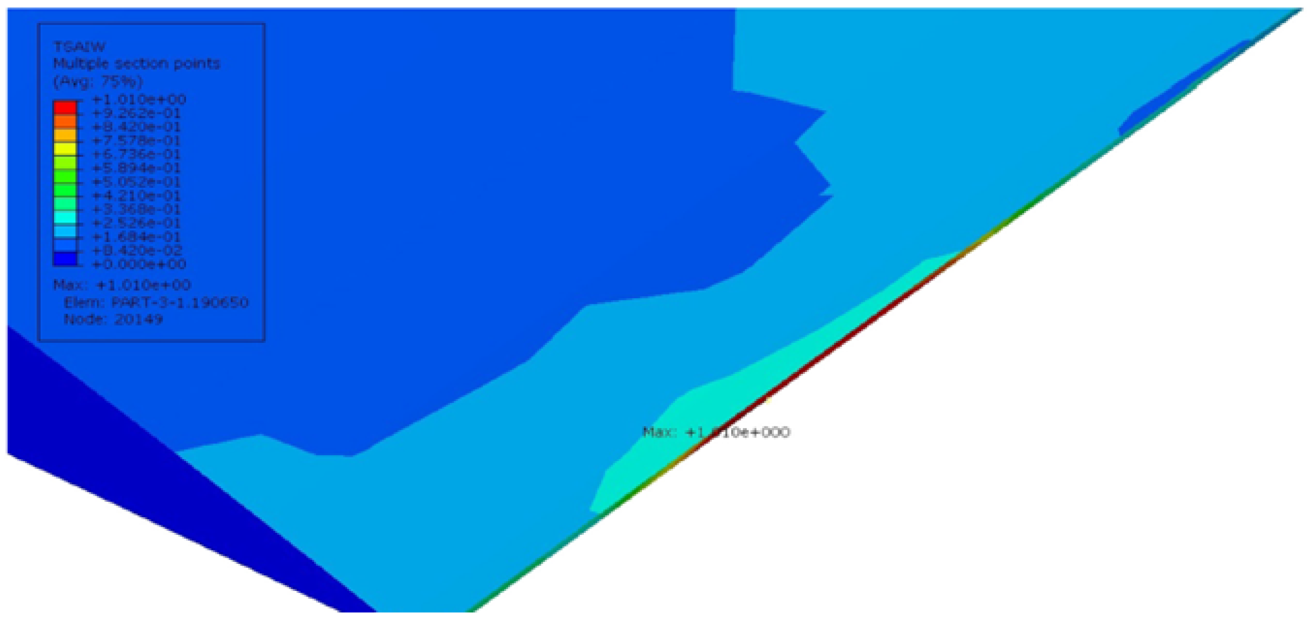 Sensors 17 00667 g001