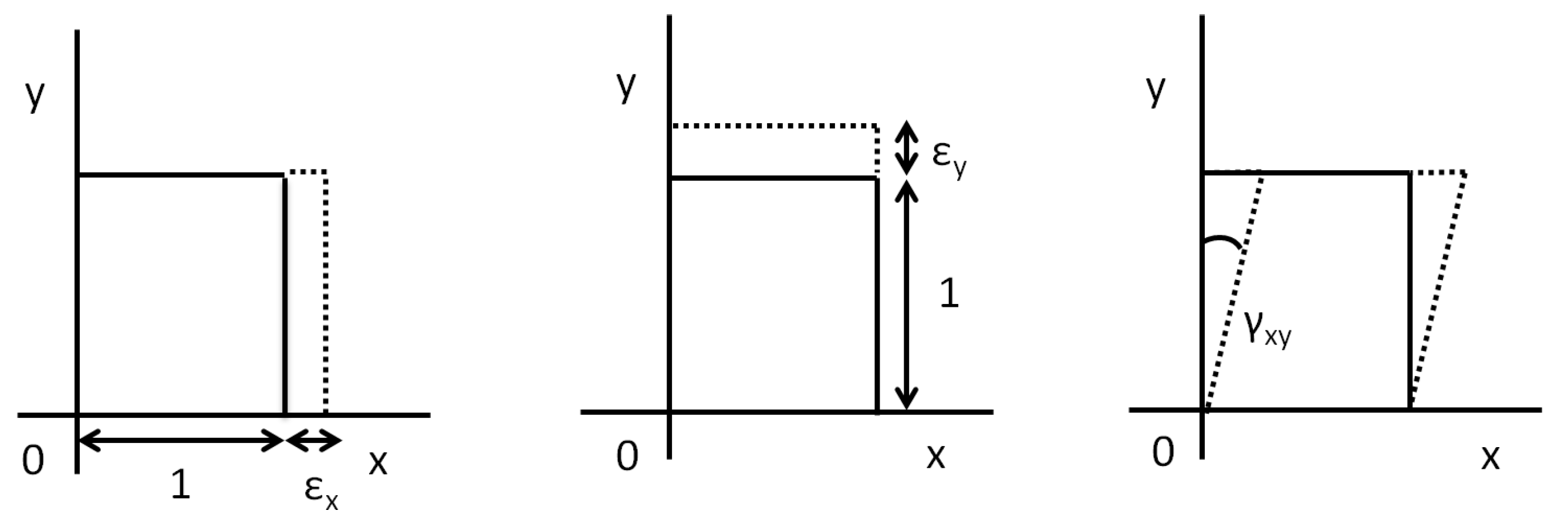 Sensors 17 00667 g006