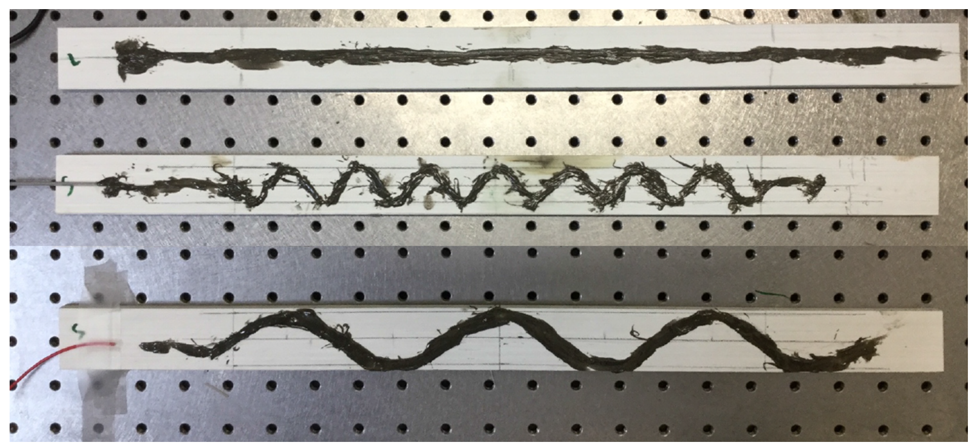 Sensors 17 00667 g007