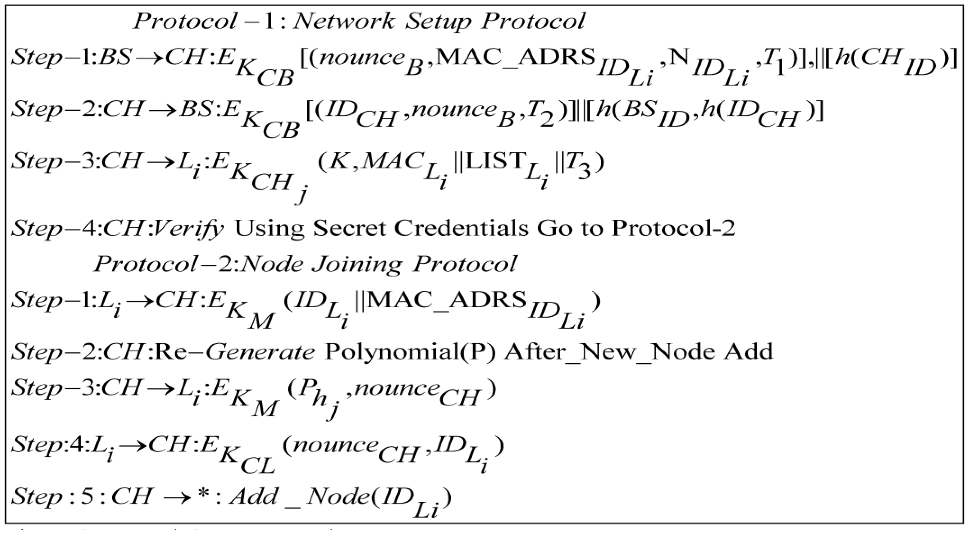 Sensors 17 00670 g006