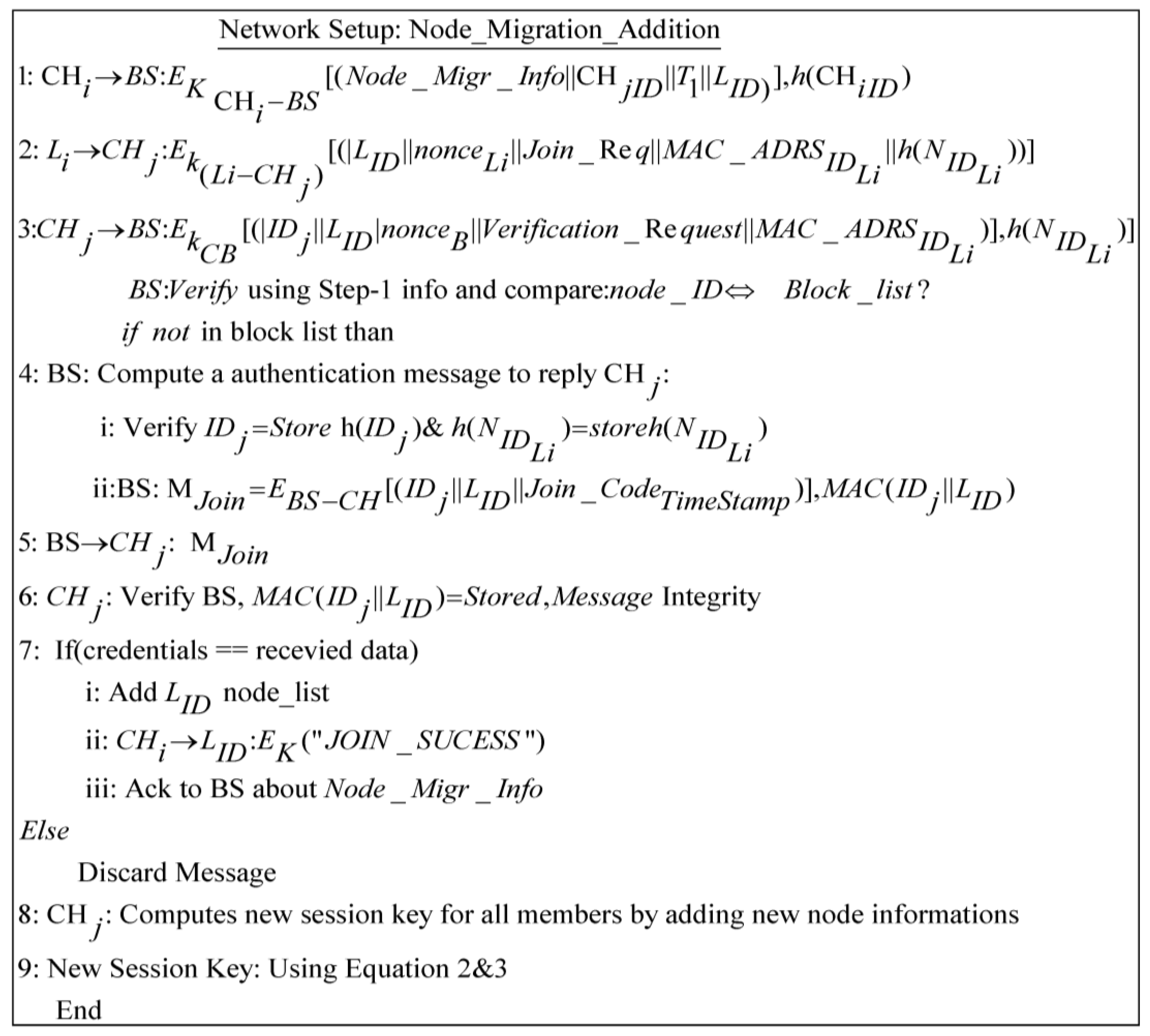 Sensors 17 00670 g008