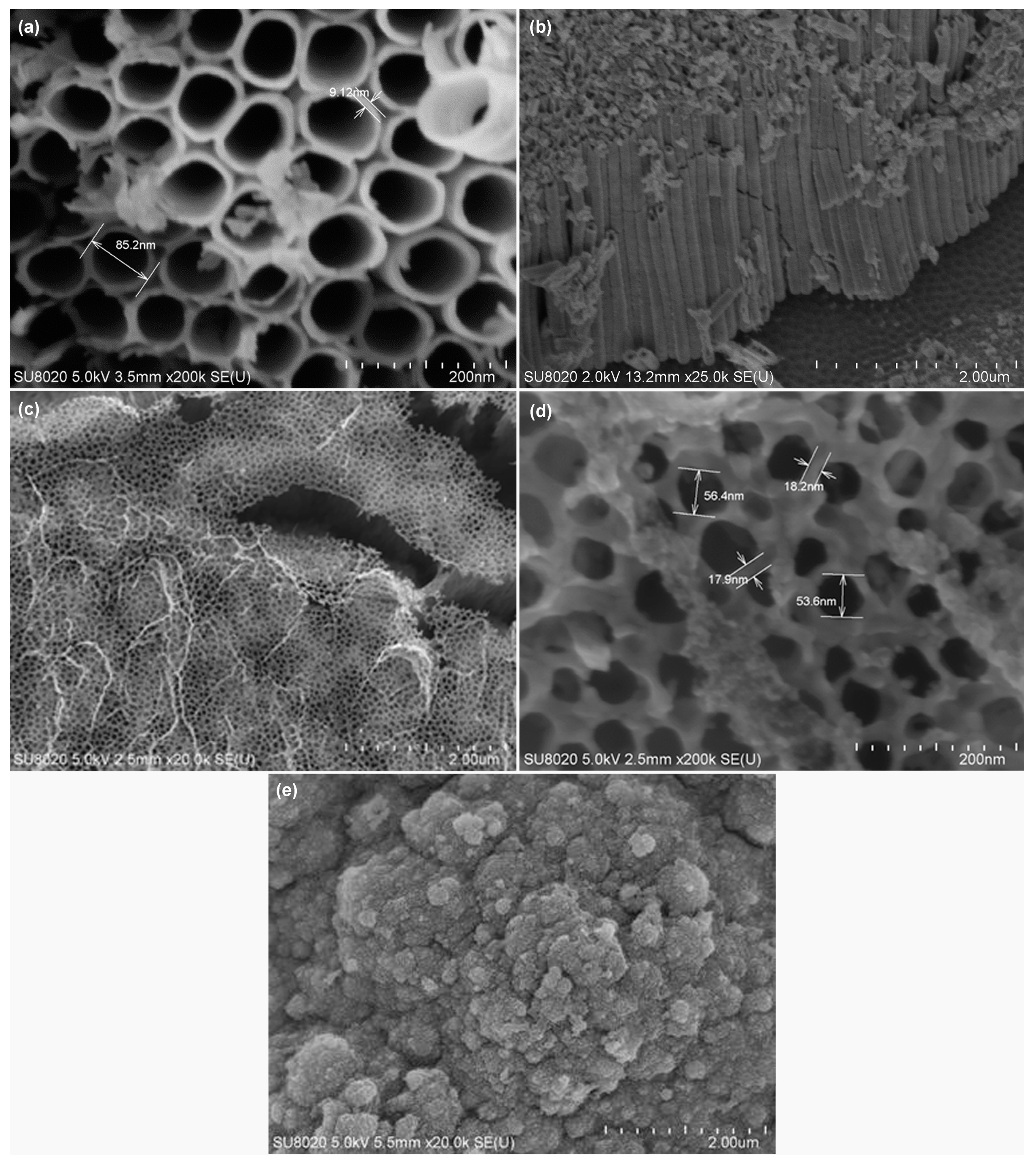 Sensors 17 00675 g002