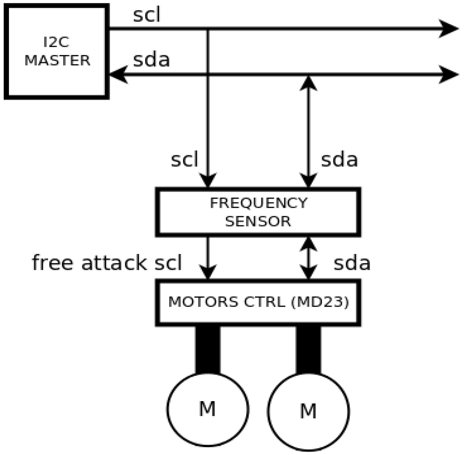 Sensors 17 00677 g013