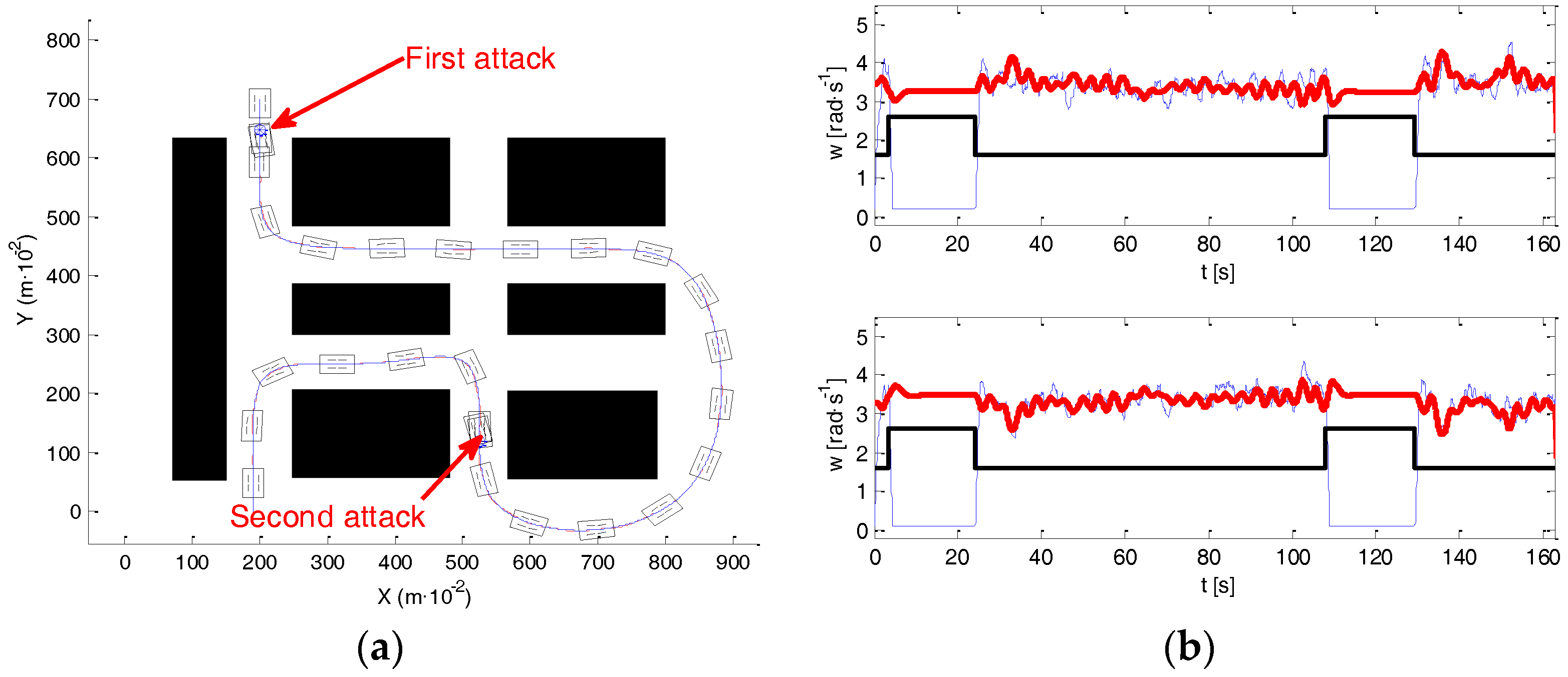 Sensors 17 00677 g017