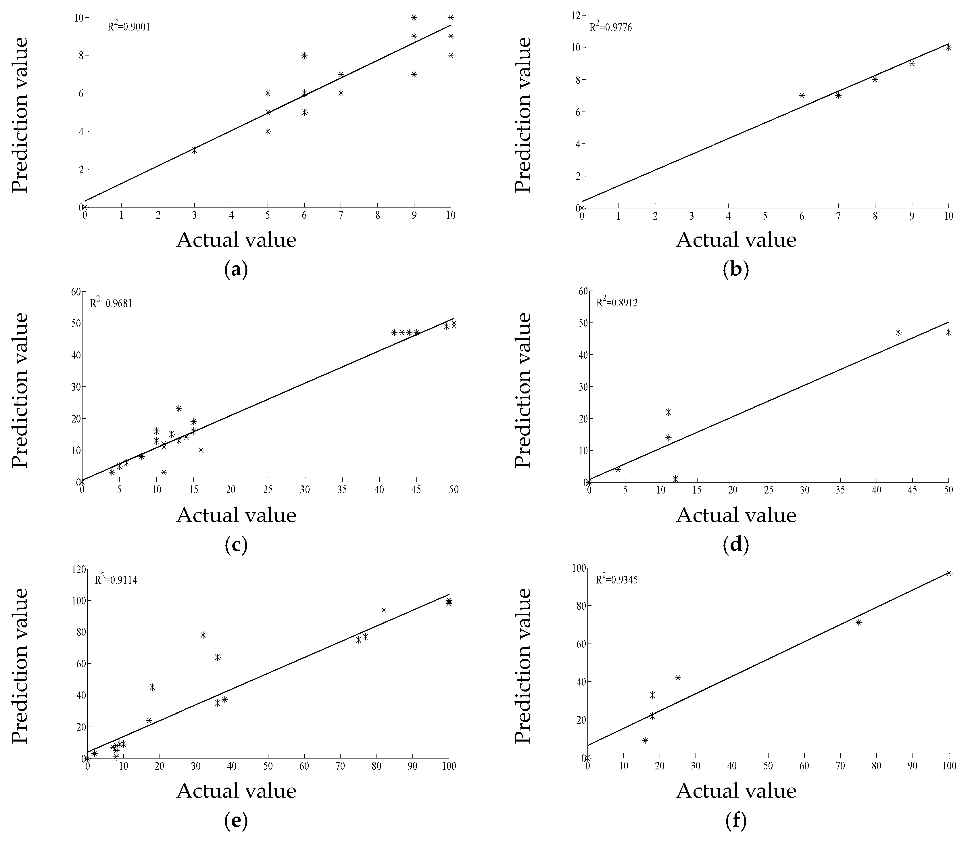 Sensors 17 00688 g002