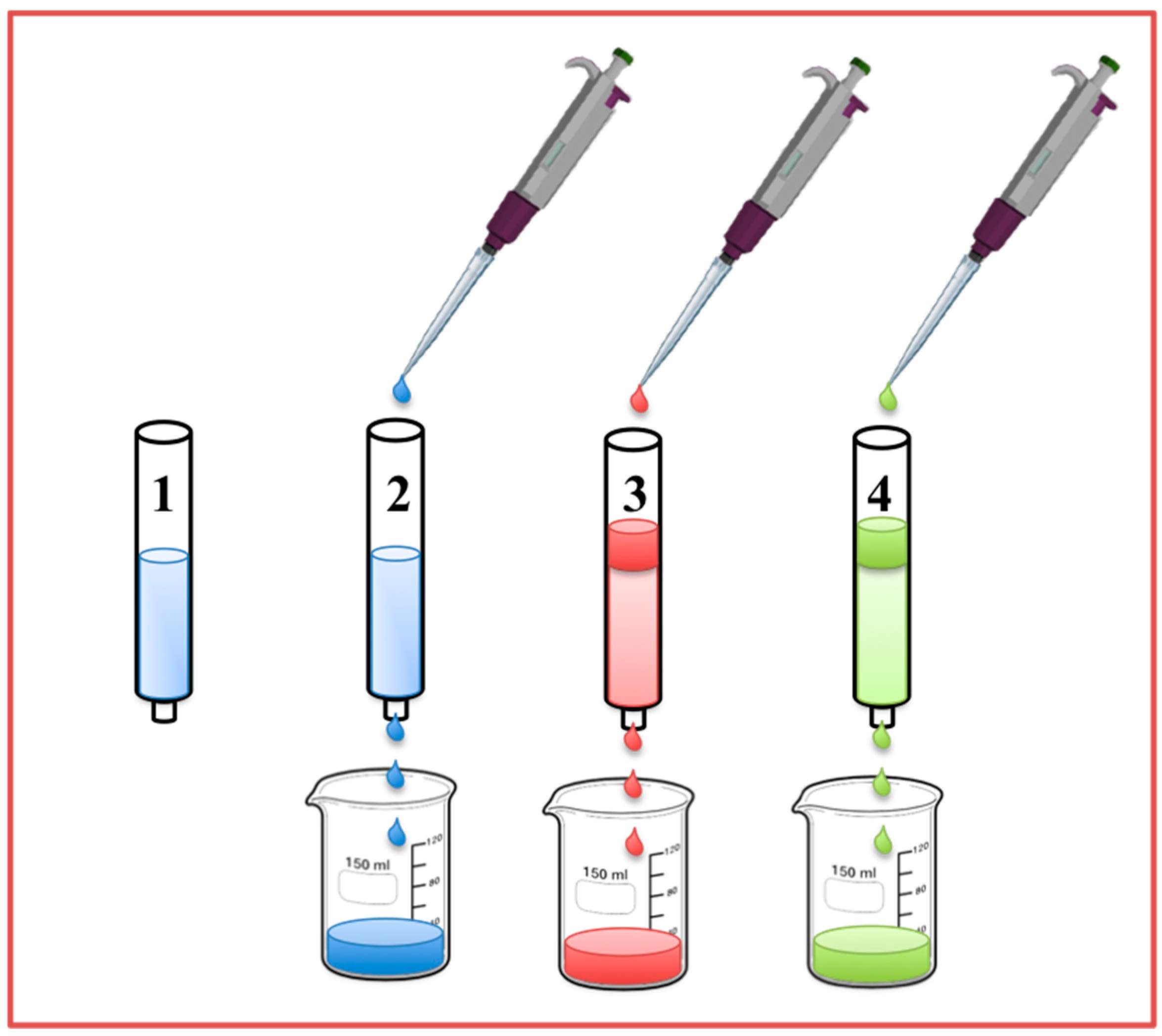 Sensors 17 00691 g008