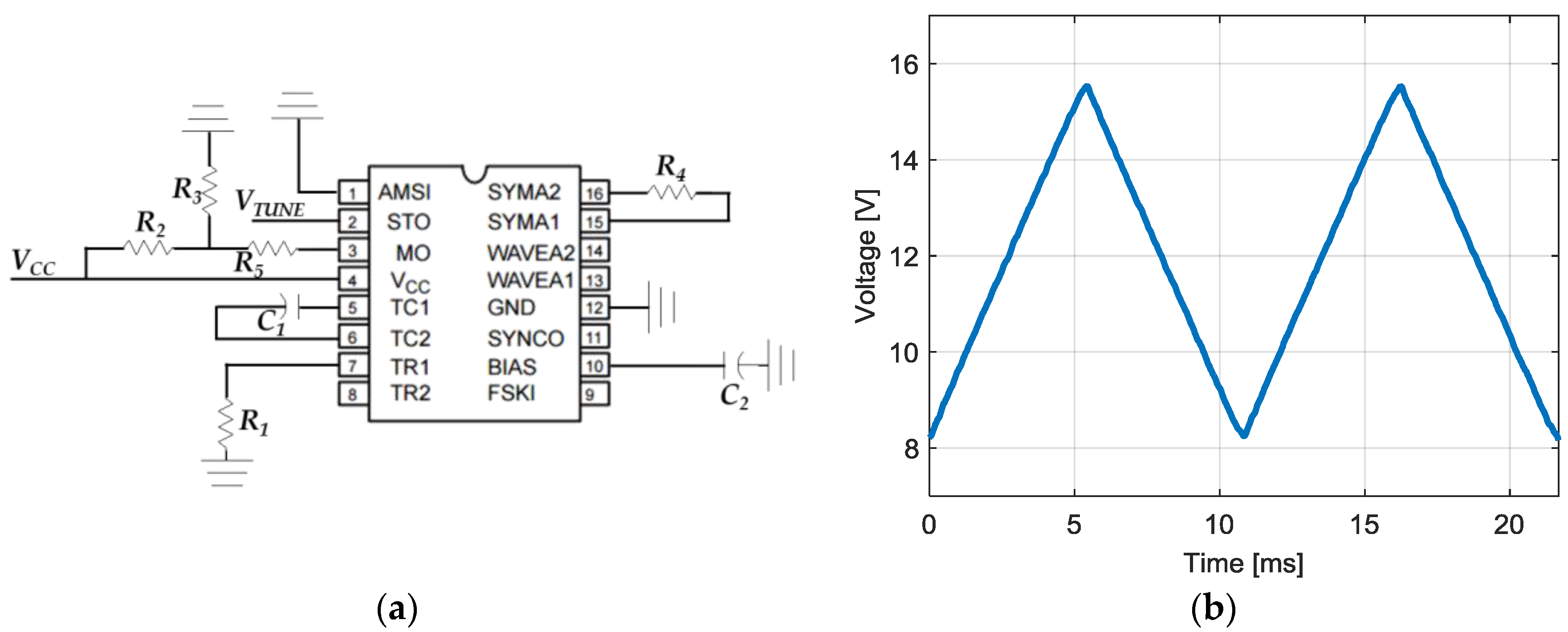 Sensors 17 00693 g008