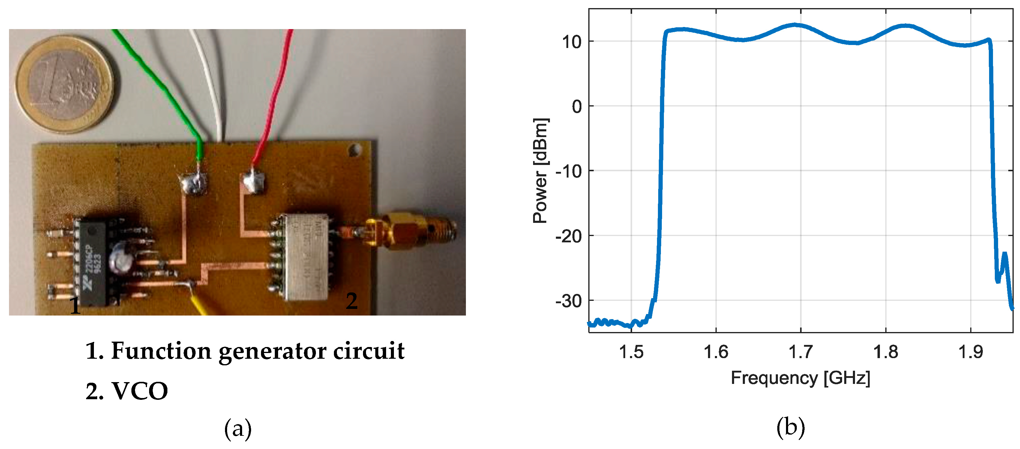 Sensors 17 00693 g009