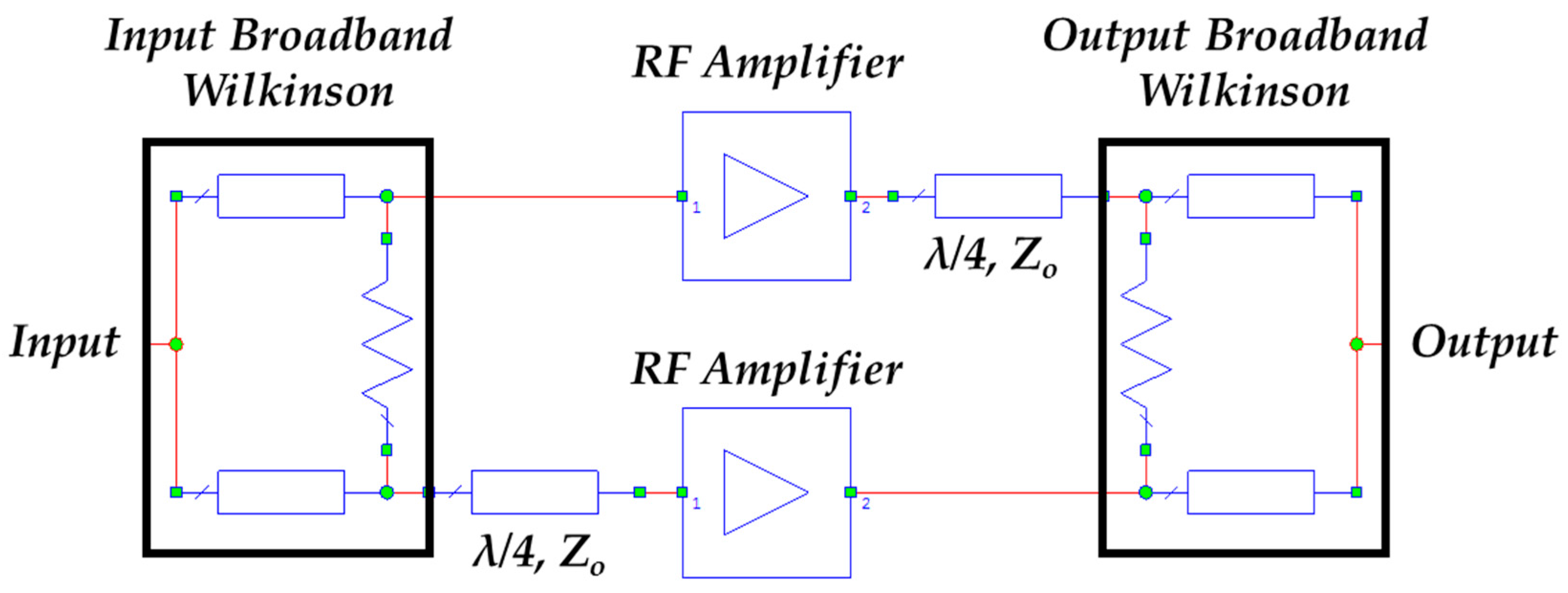 Sensors 17 00693 g011