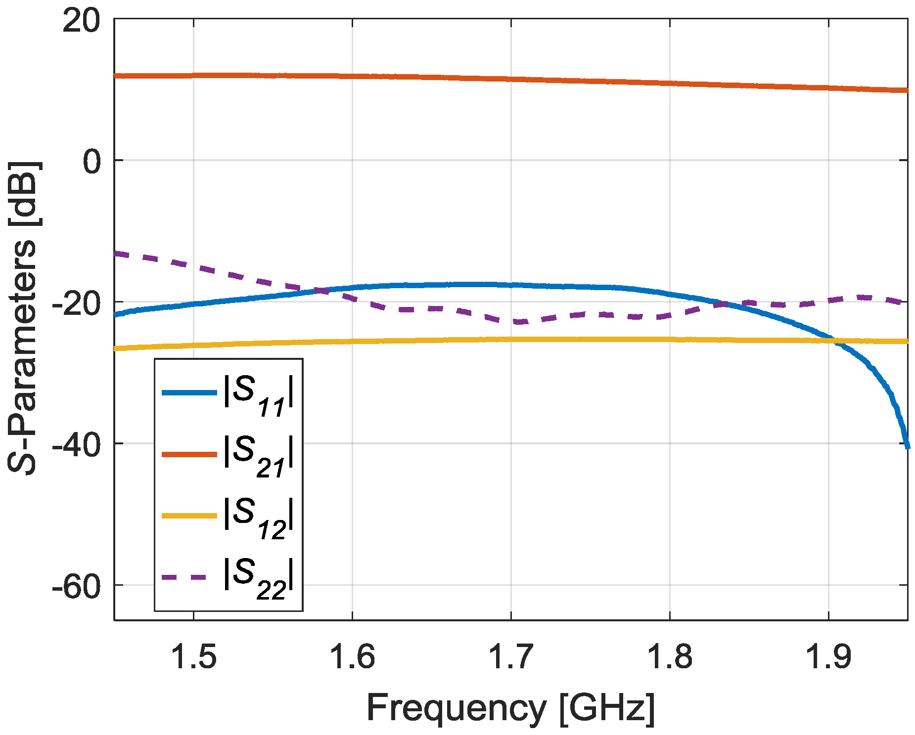 Sensors 17 00693 g015