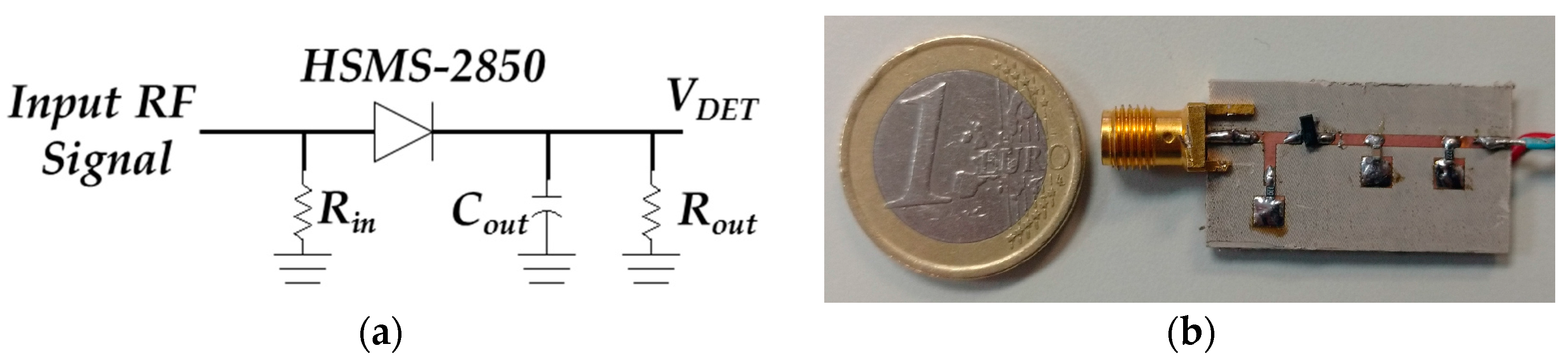 Sensors 17 00693 g016