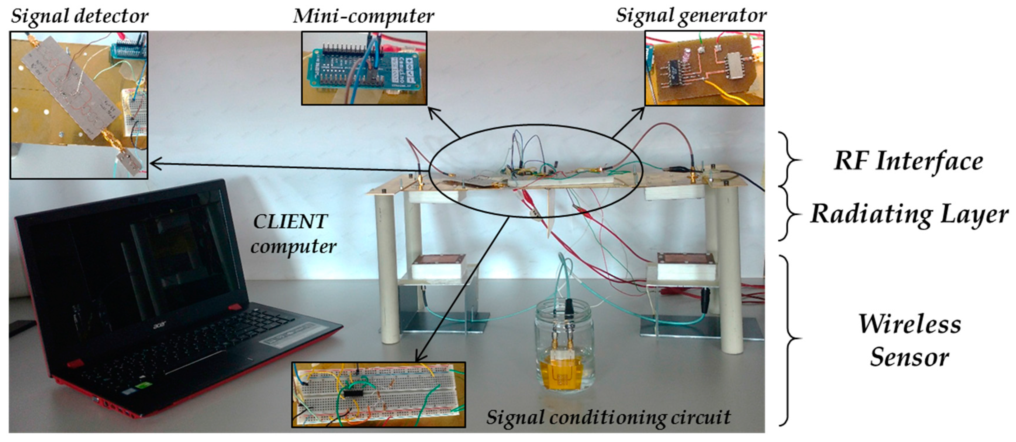 Sensors 17 00693 g021