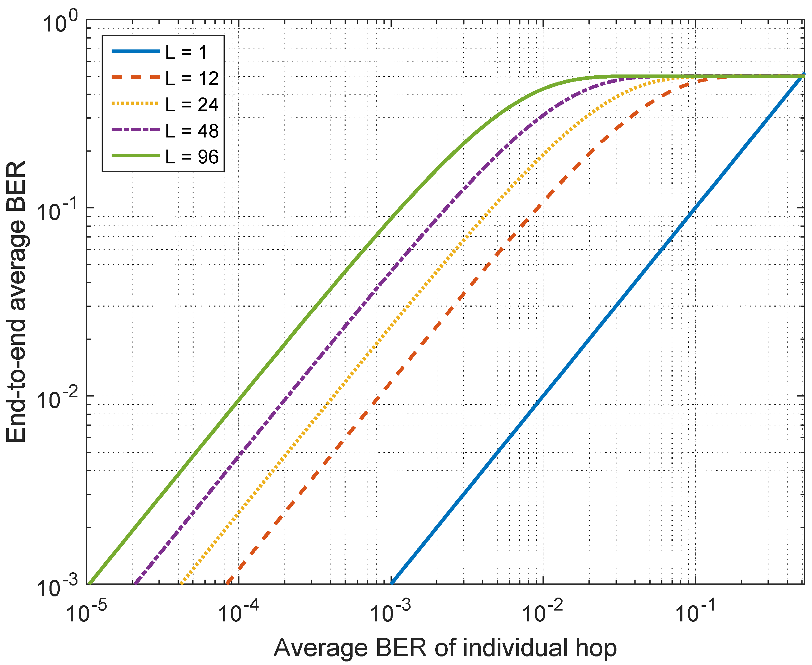 Sensors 17 00695 g004