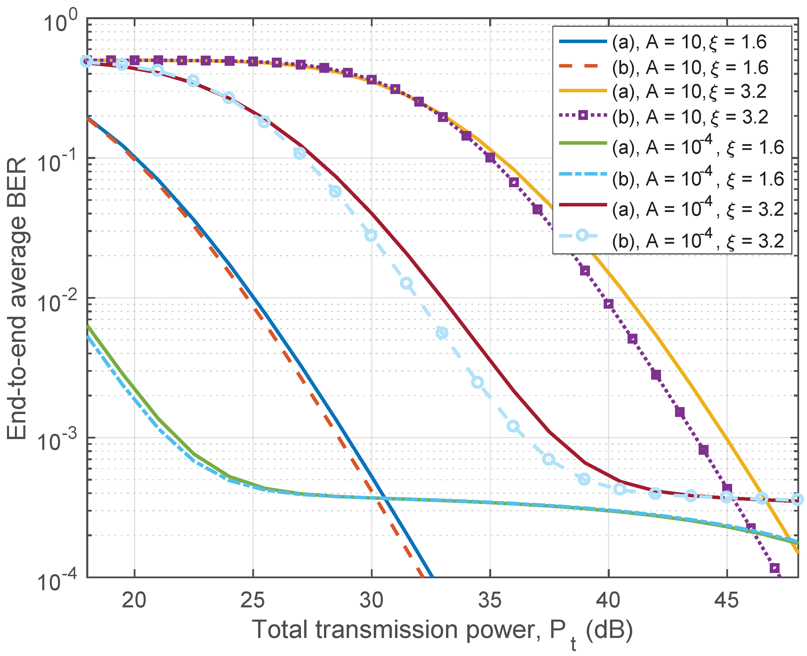 Sensors 17 00695 g008