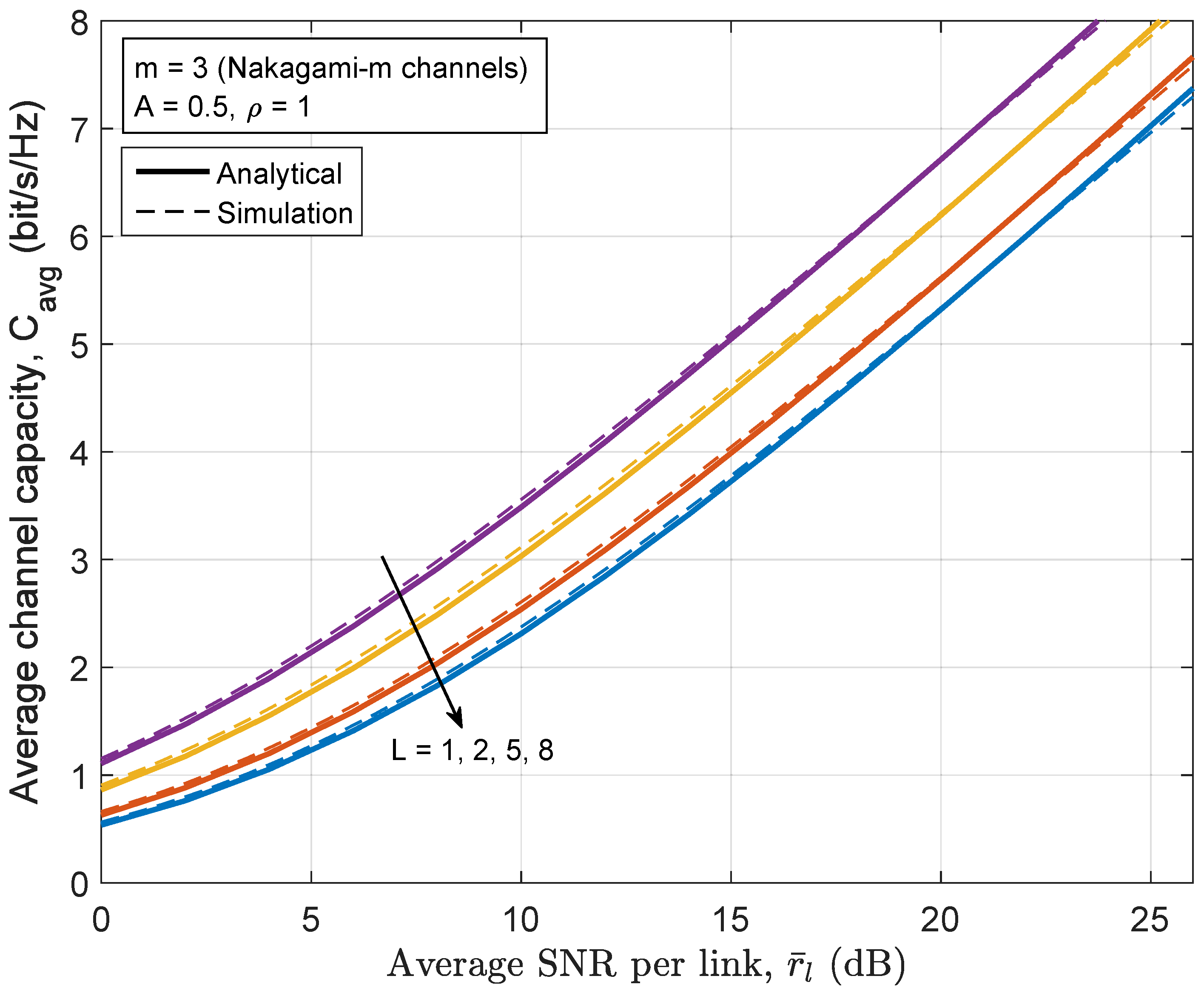Sensors 17 00695 g009
