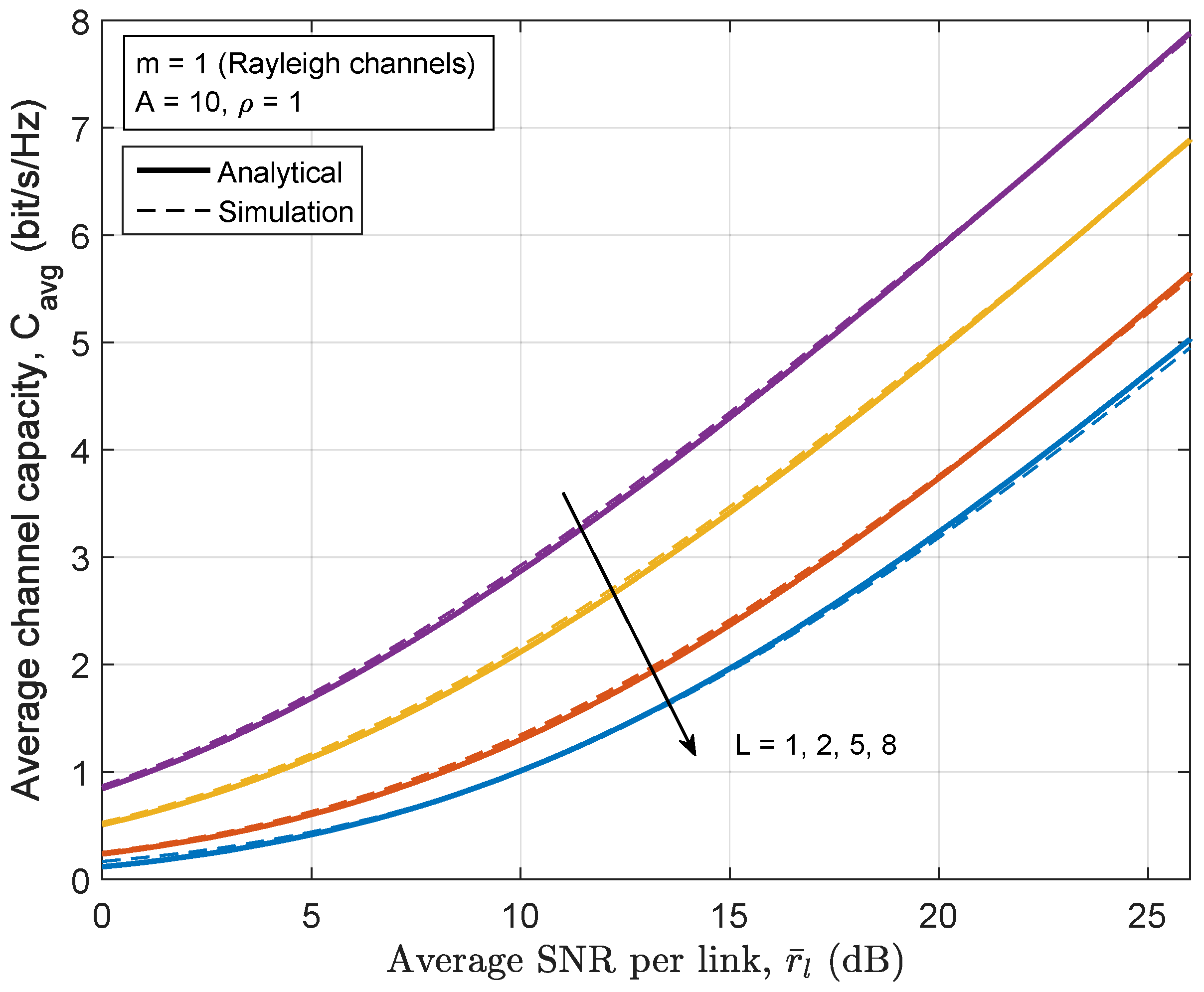 Sensors 17 00695 g010