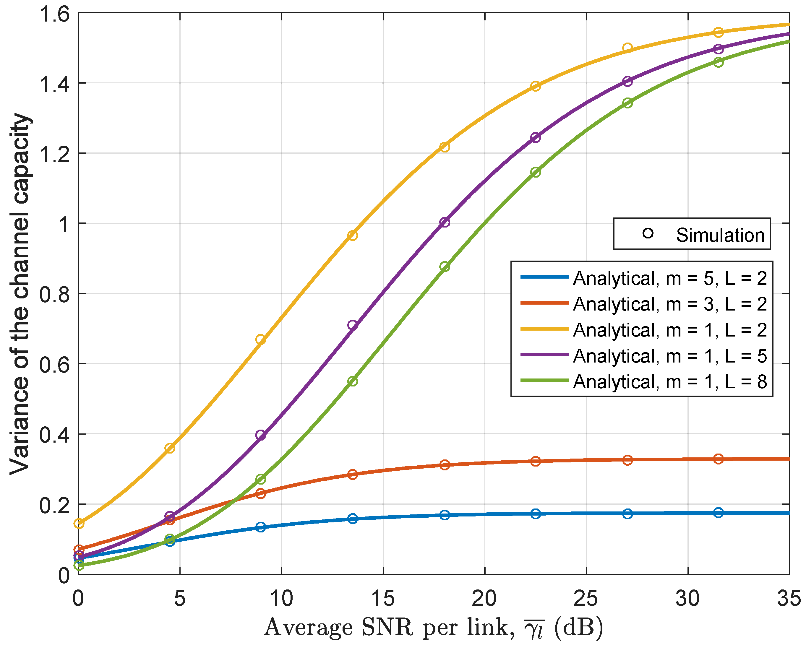 Sensors 17 00695 g012