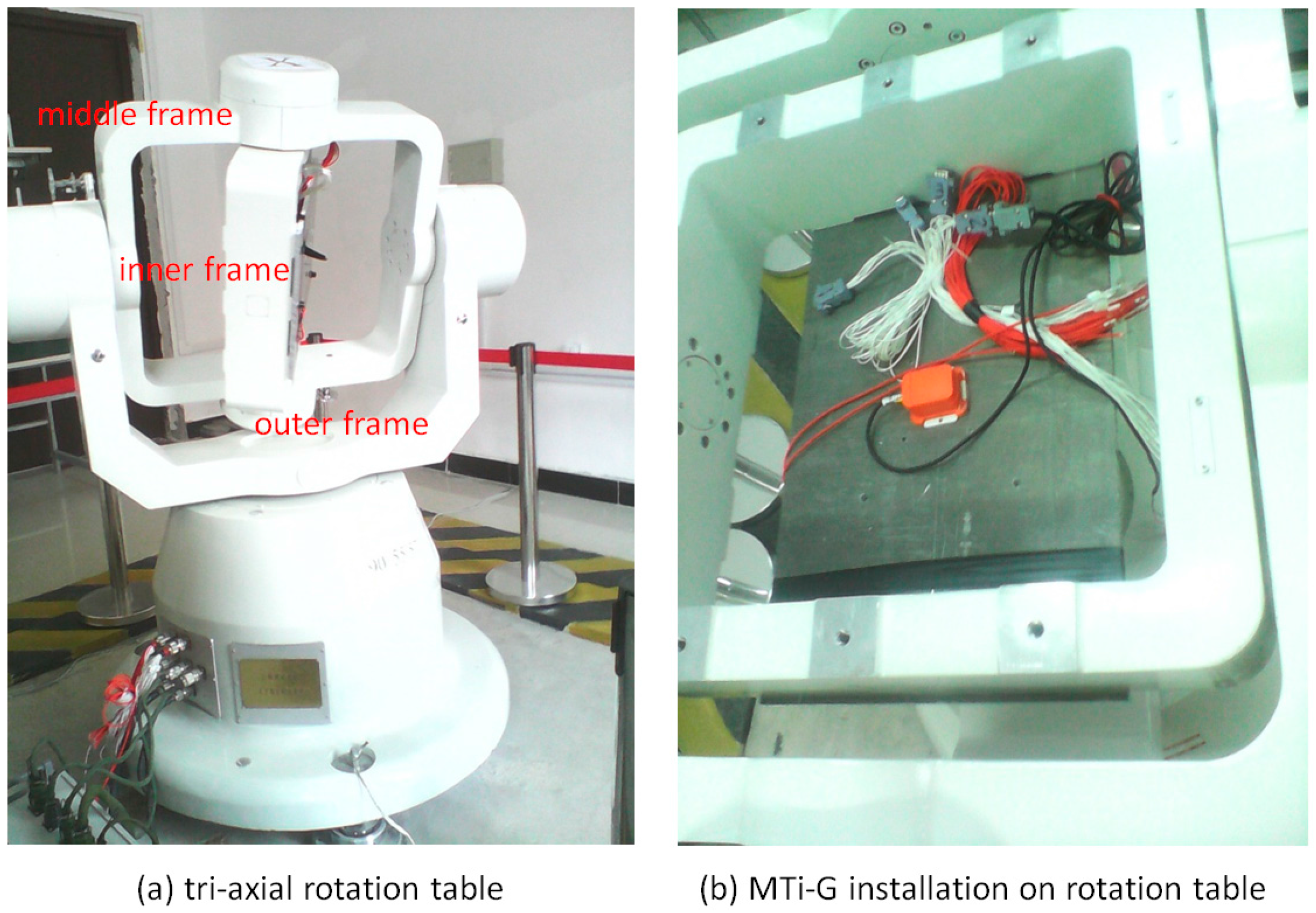 Sensors 17 00698 g002