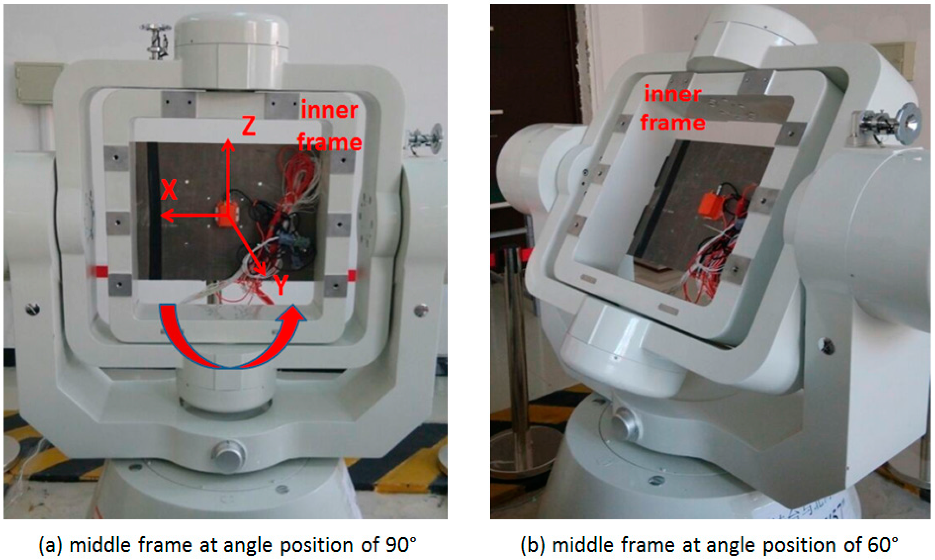 Sensors 17 00698 g007