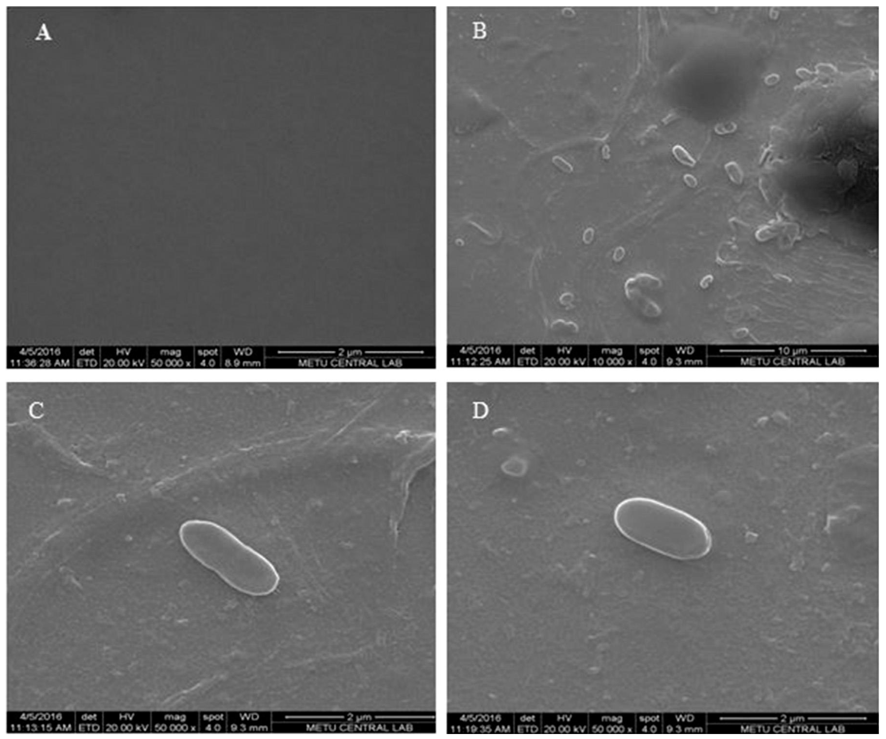 Sensors 17 00708 g002