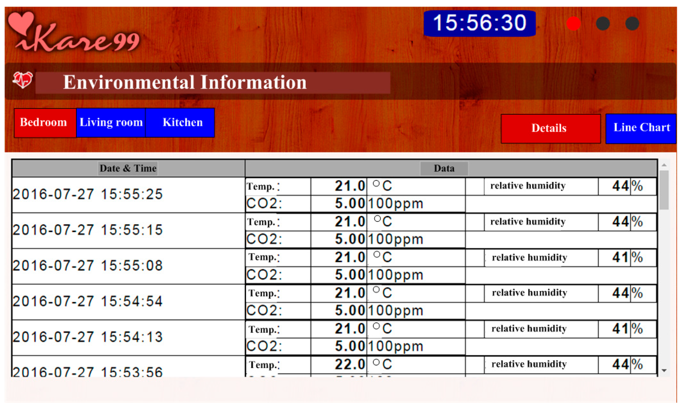Sensors 17 00715 g007