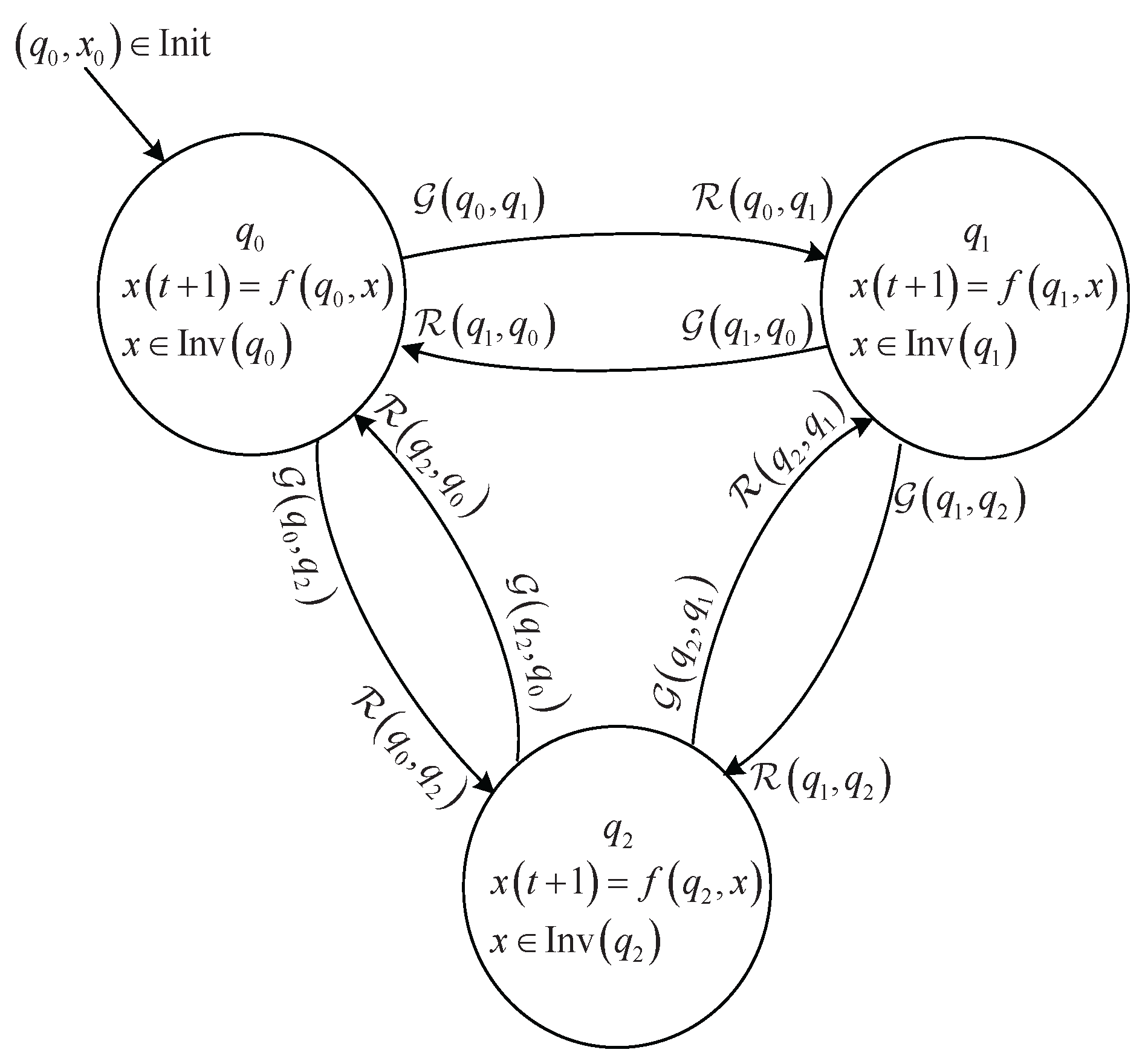 Sensors 17 00716 g001