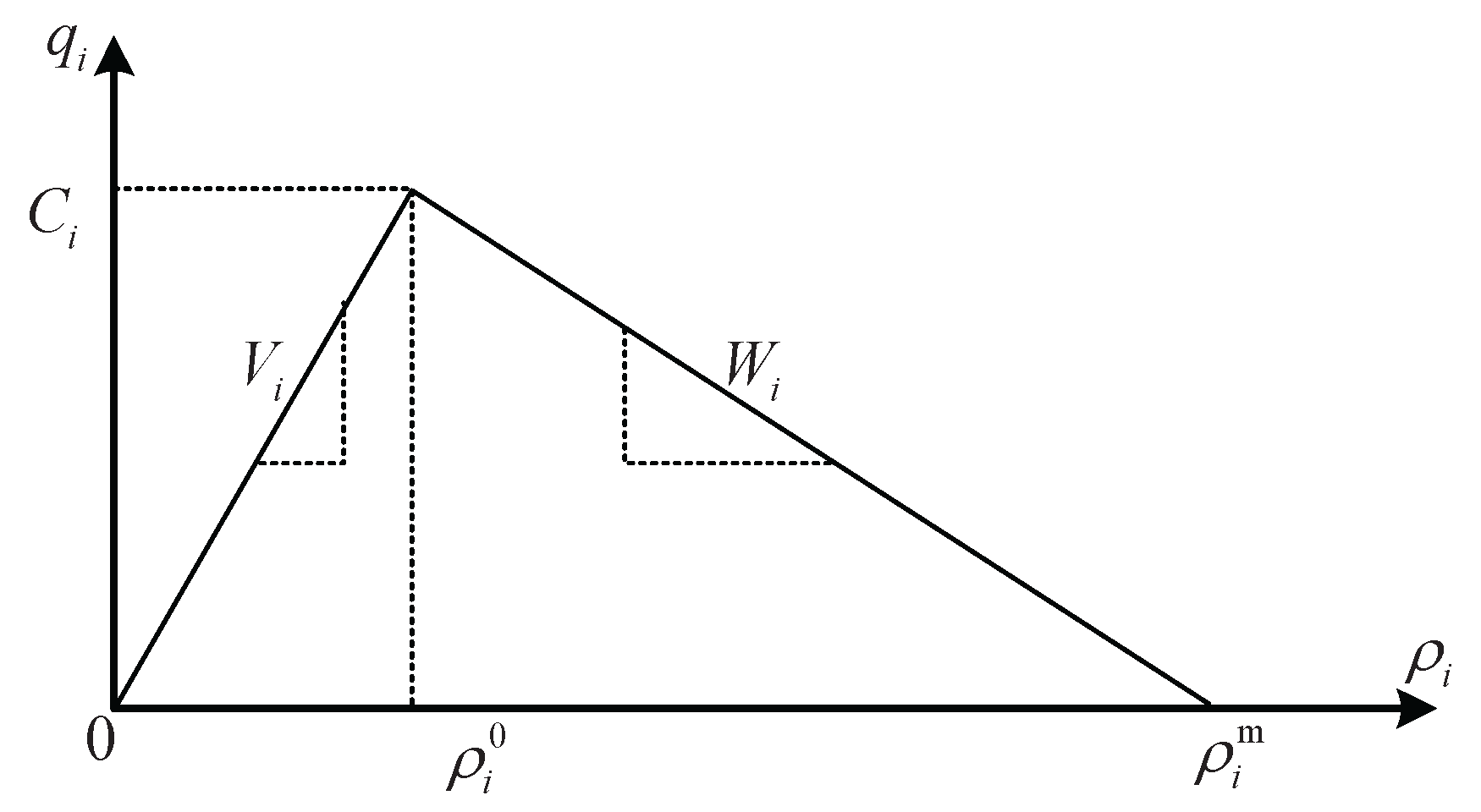 Sensors 17 00716 g003