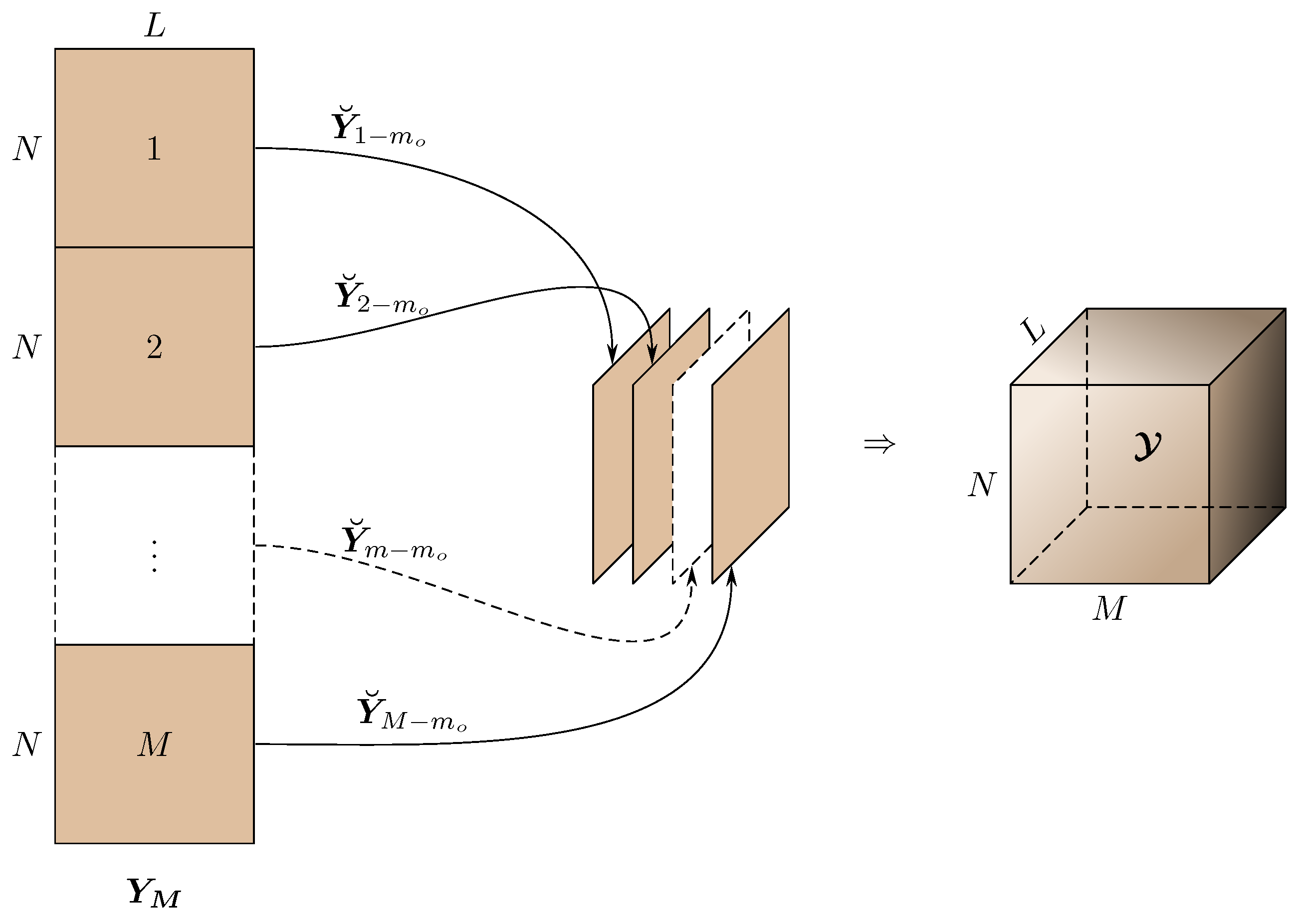 Sensors 17 00723 g001