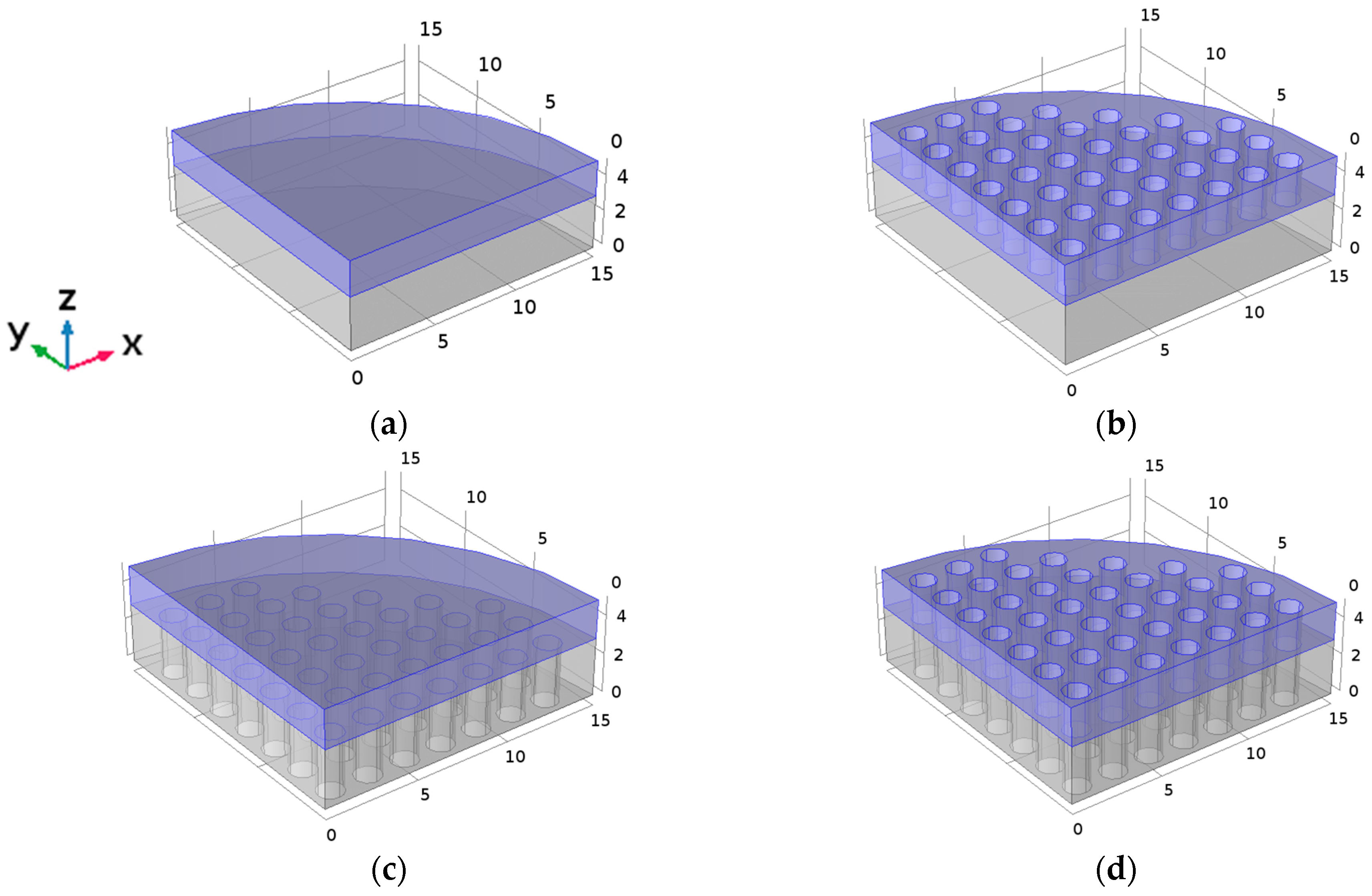 Sensors 17 00729 g001