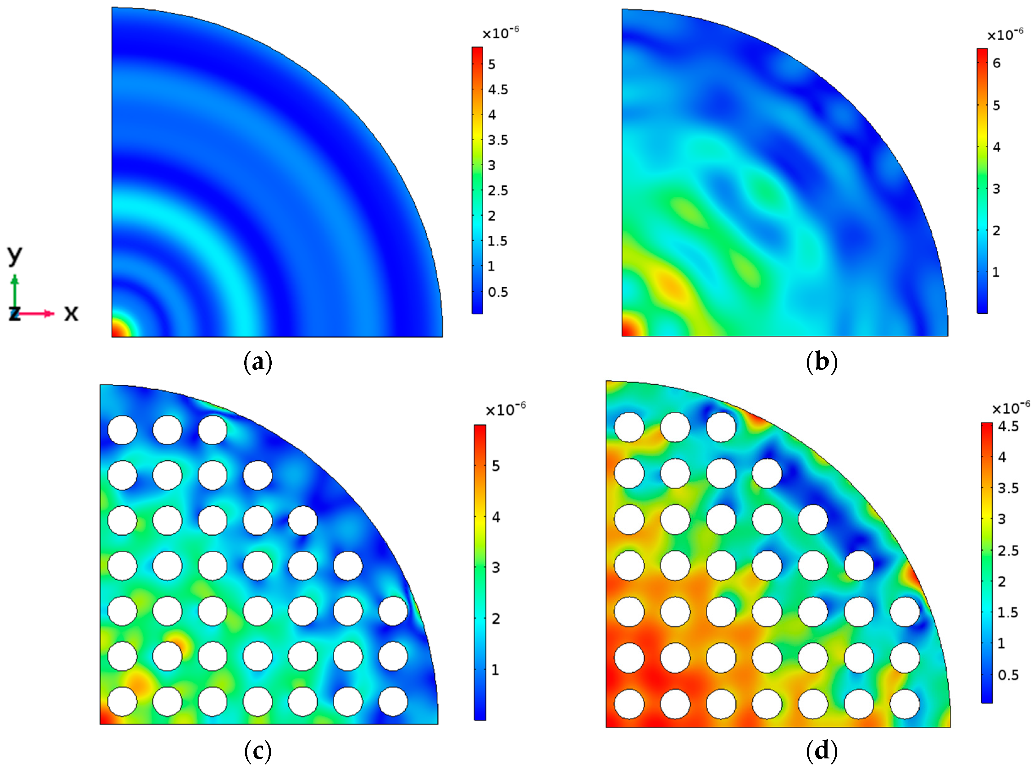Sensors 17 00729 g004