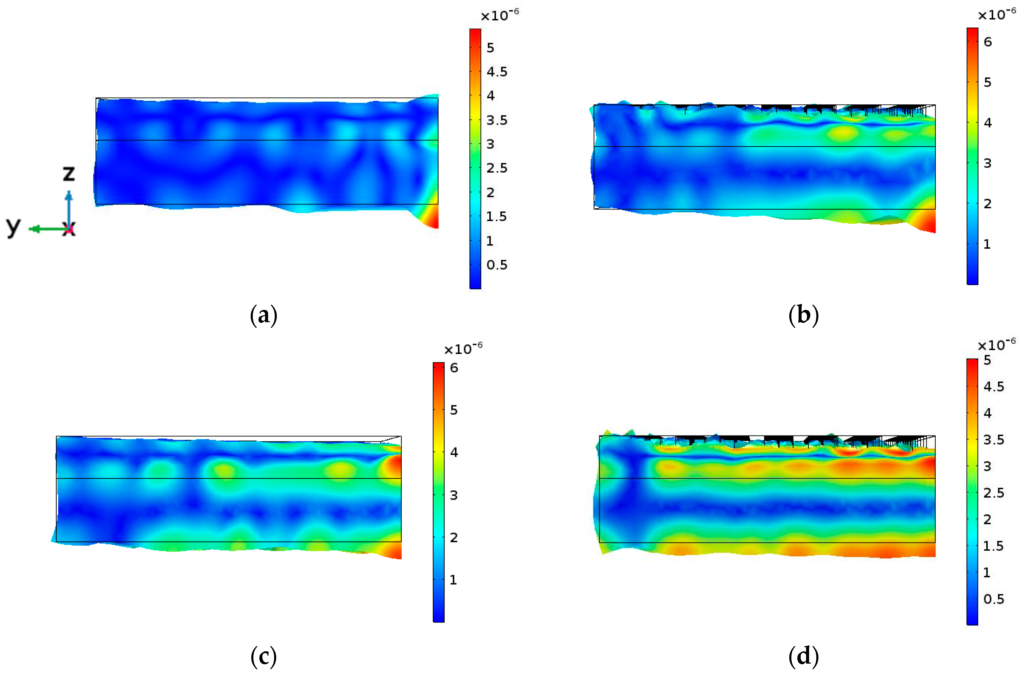 Sensors 17 00729 g005
