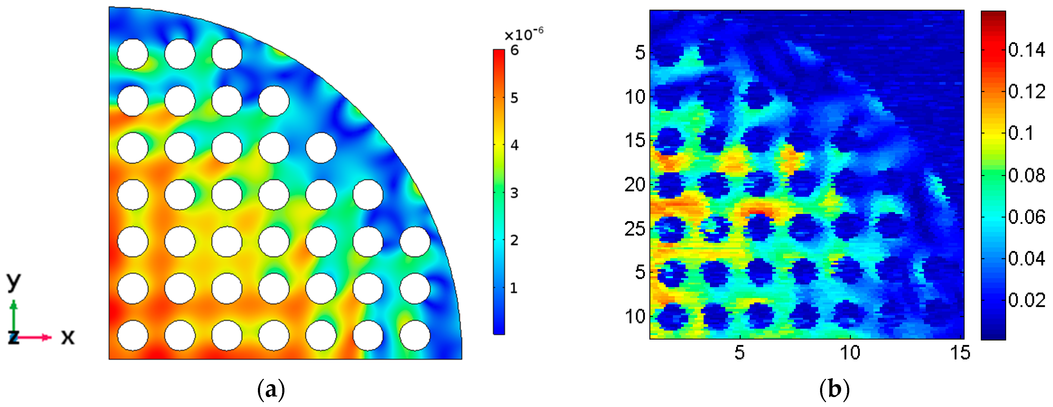 Sensors 17 00729 g012