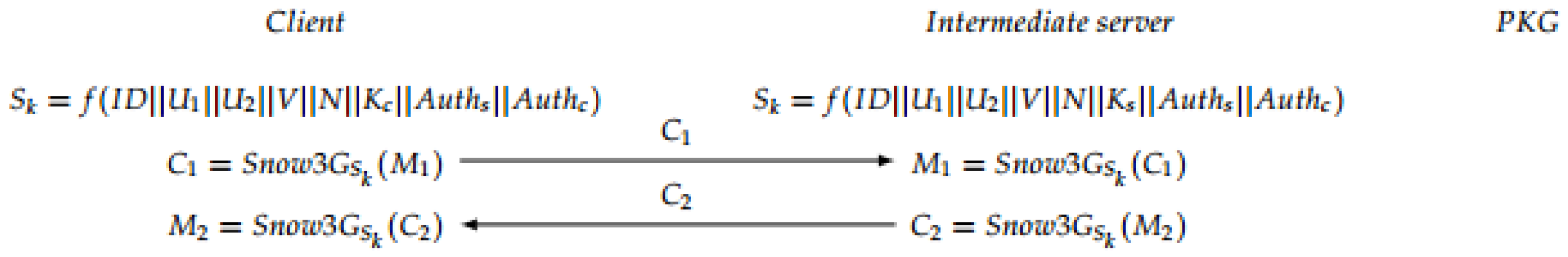 Sensors 17 00733 g007