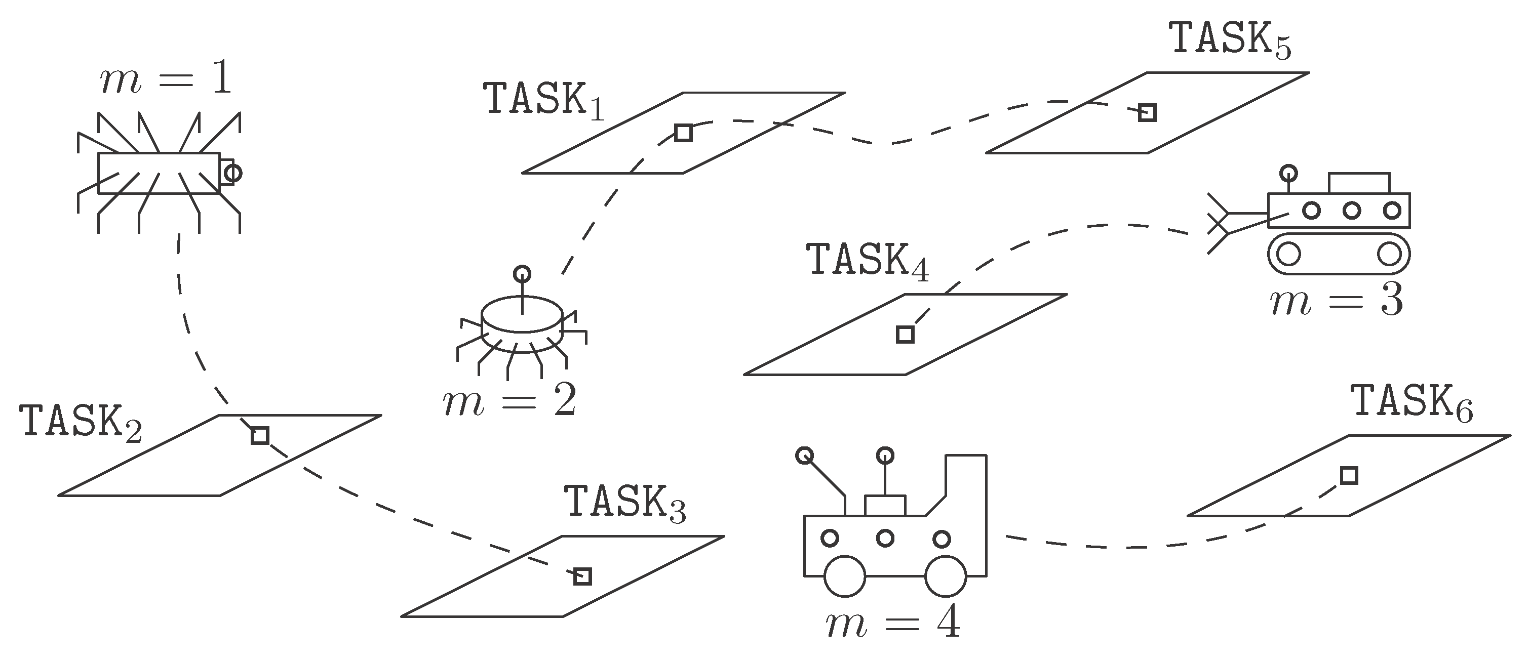 Sensors 17 00762 g001