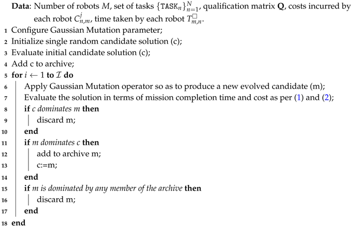 Sensors 17 00762 i003