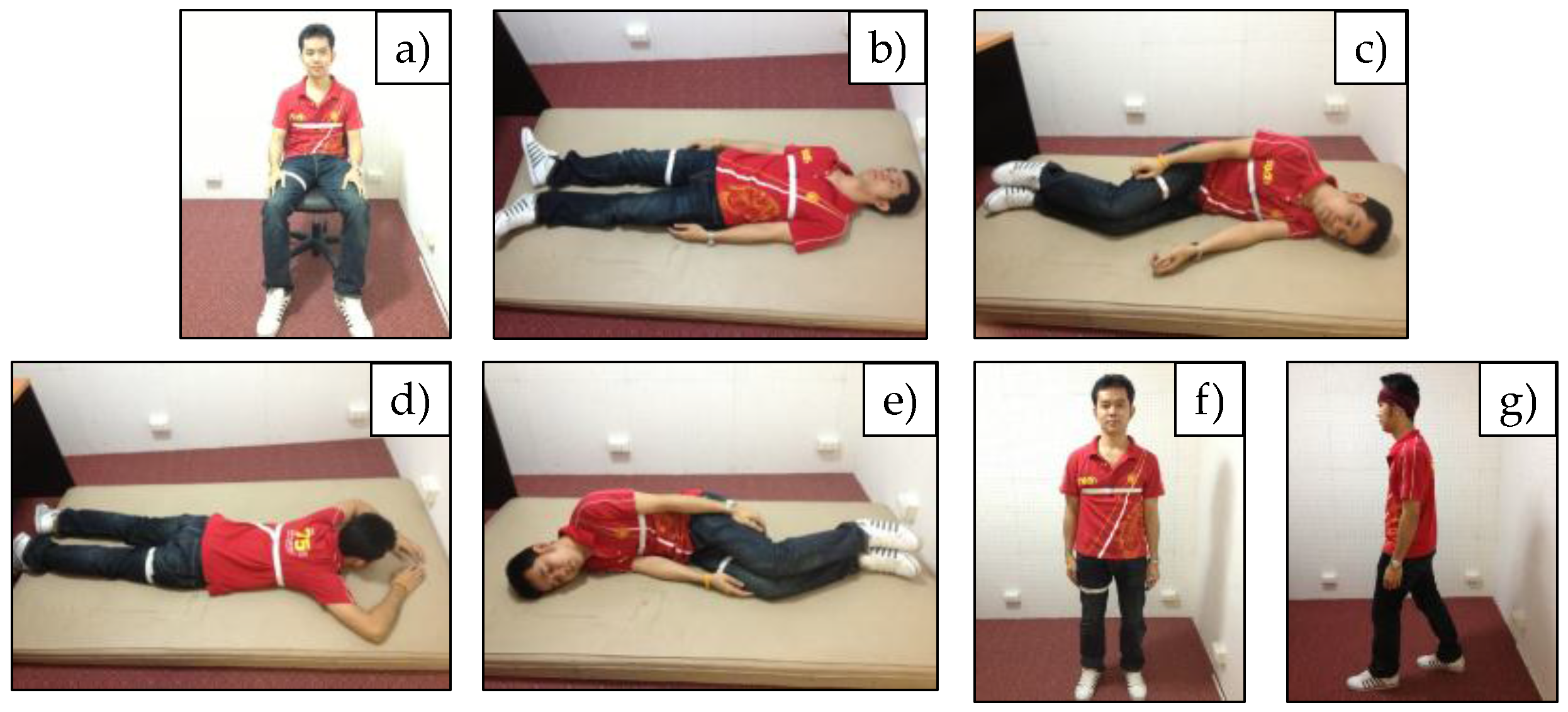 Sensors 17 00774 g004