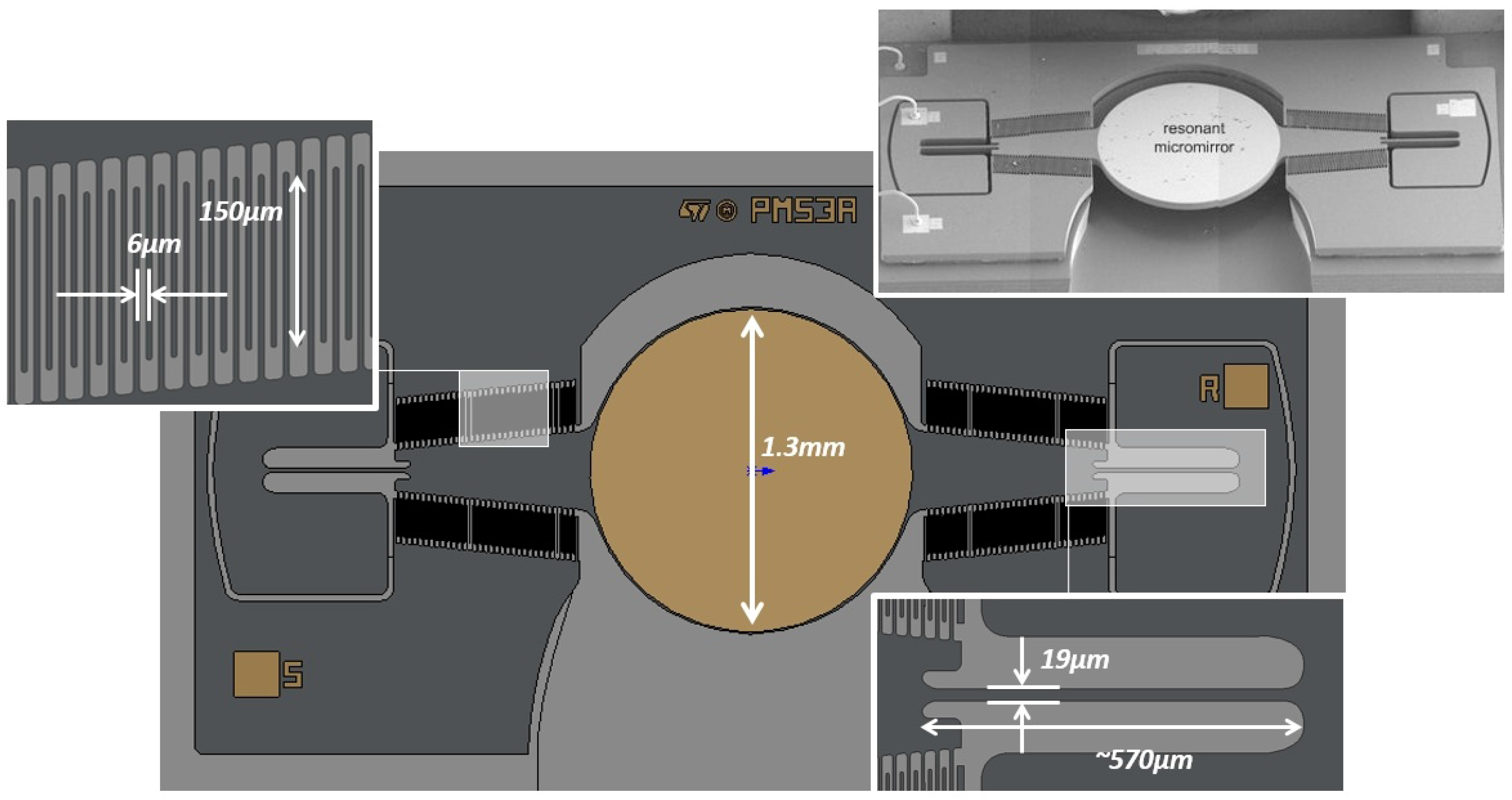 Sensors 17 00779 g001 Sensors 17 00779 g001