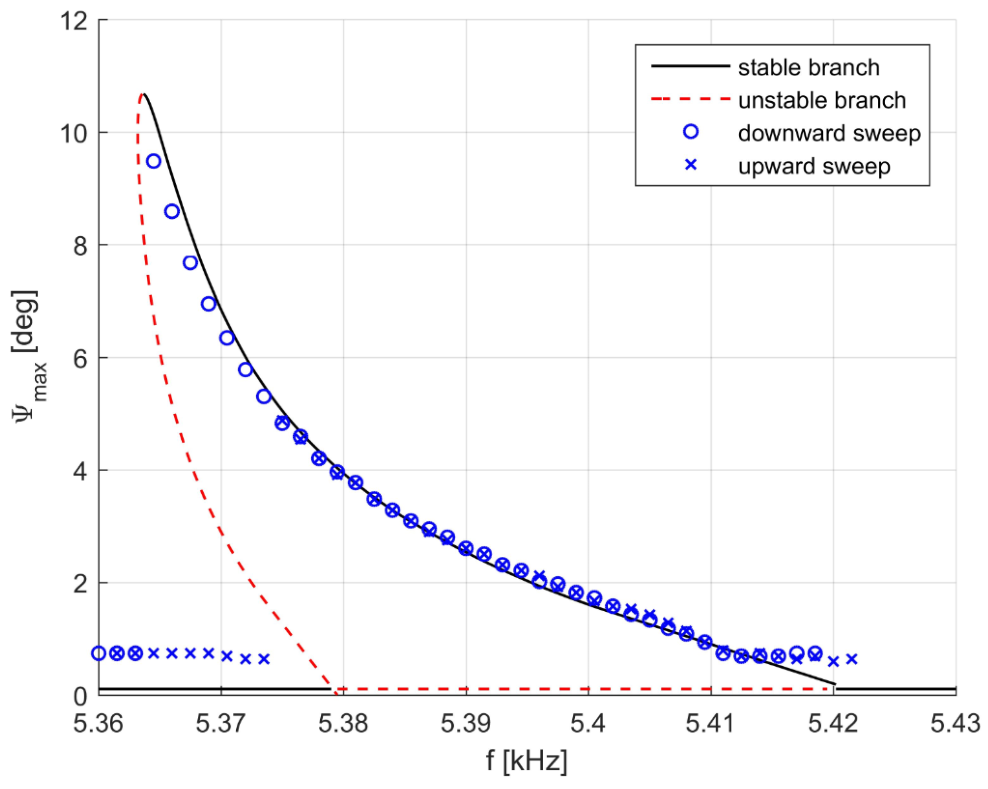 Sensors 17 00779 g002 Sensors 17 00779 g002