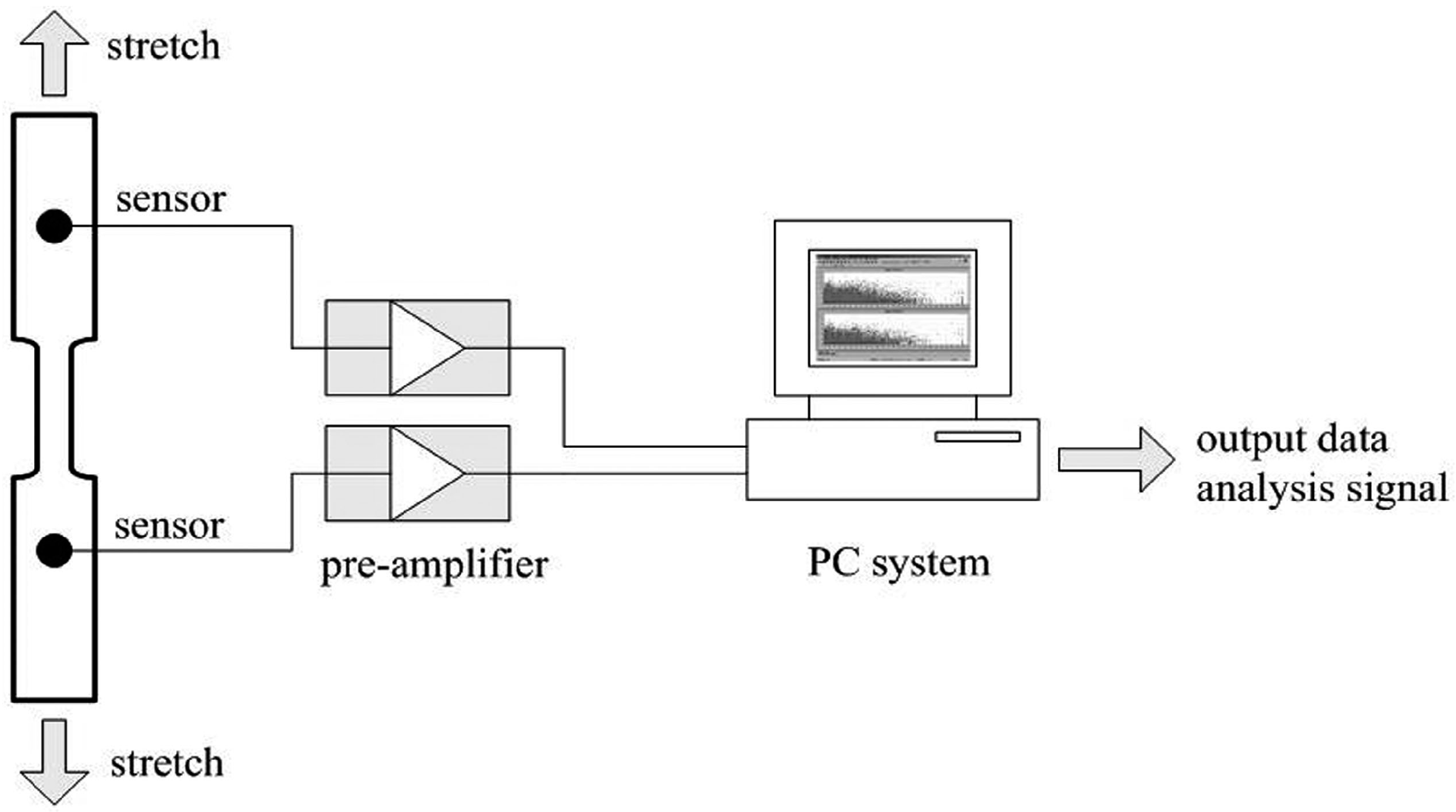 Sensors 17 00789 g001